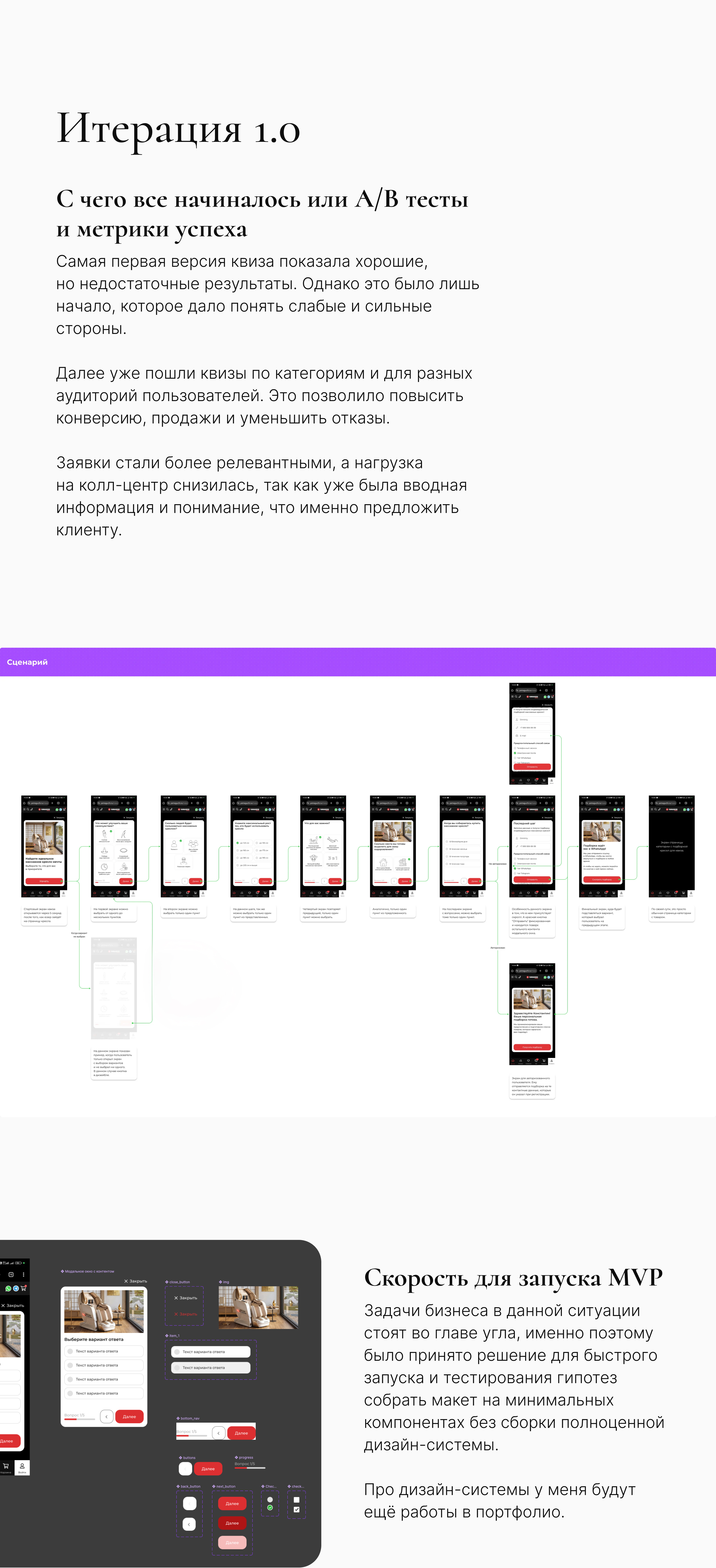 Квиз для сайта Yamaguchi — Изображение №4 — Интерфейсы на Dprofile