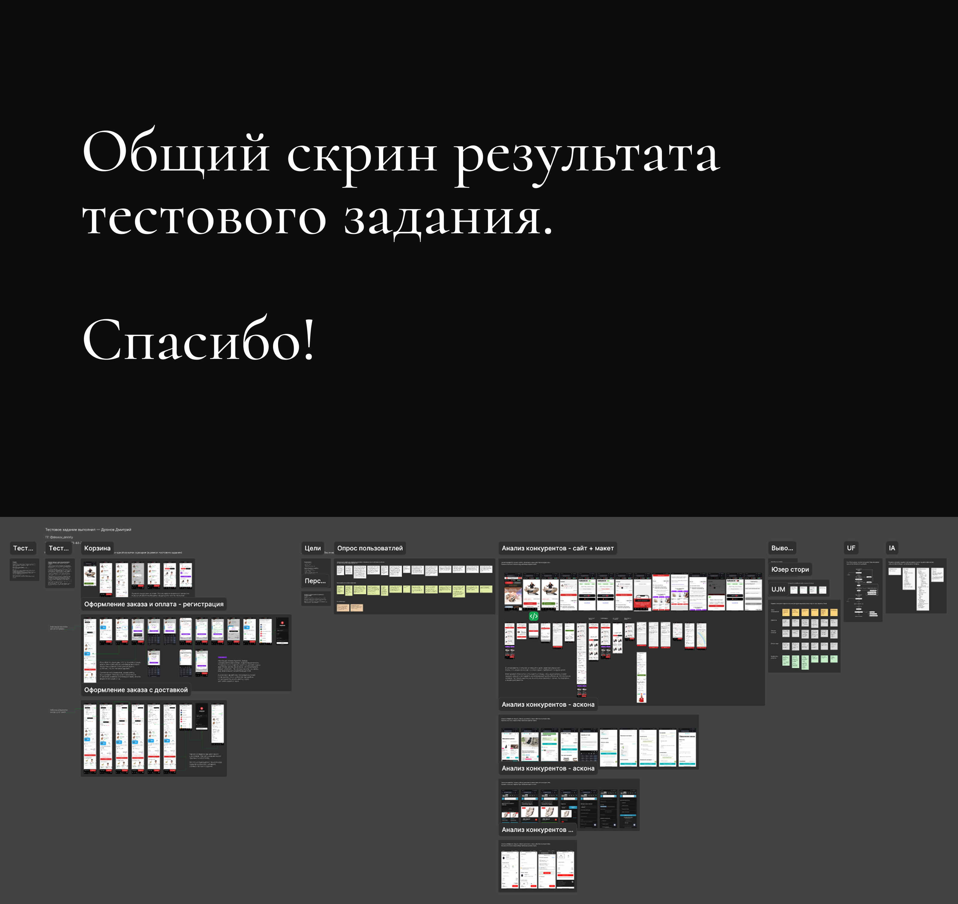 Тестовое задание для Yamaguchi — Изображение №20 — Интерфейсы на Dprofile