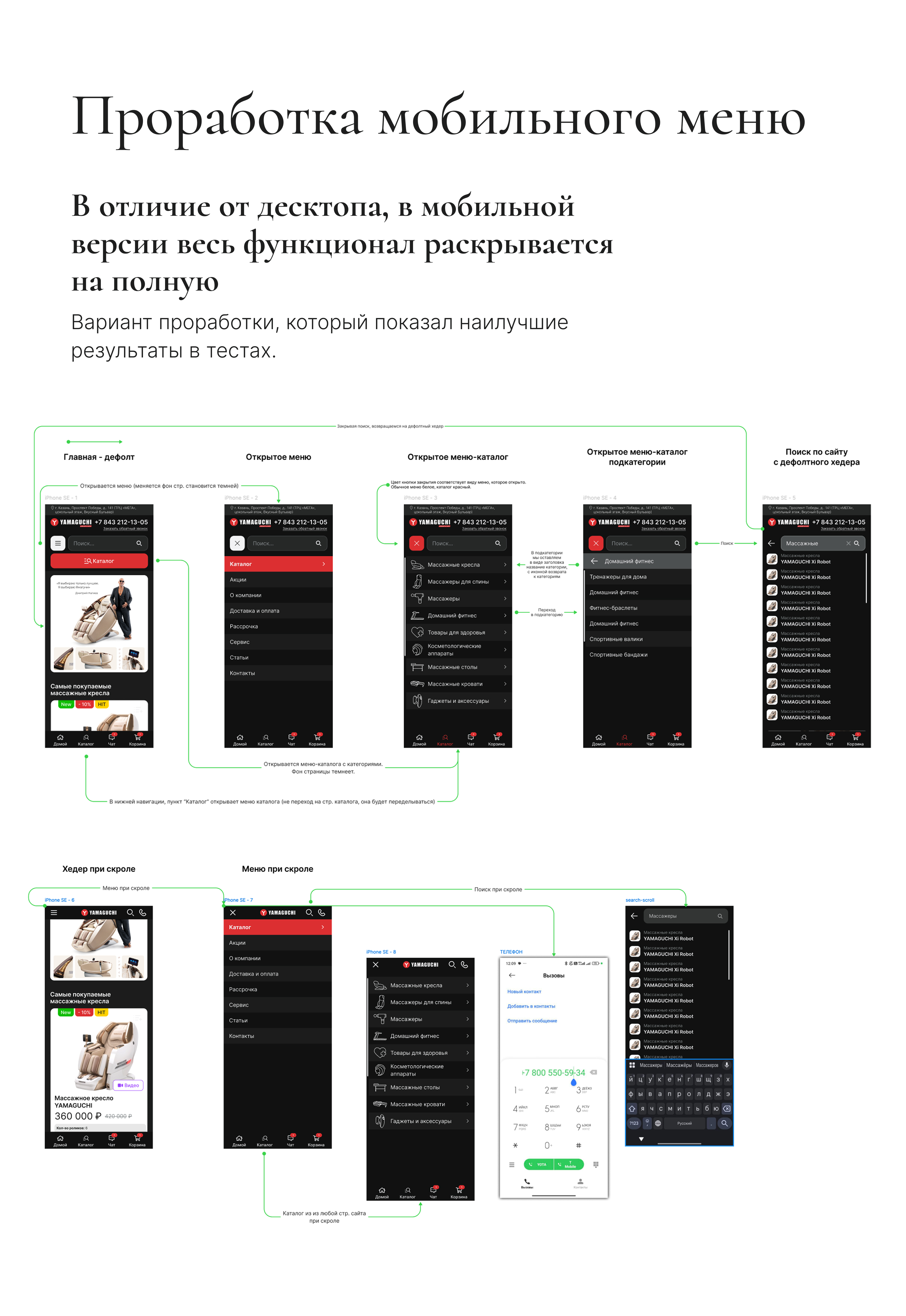 Редизайн хедера для региональных сайтов Yamaguchi — Изображение №4 — Интерфейсы на Dprofile