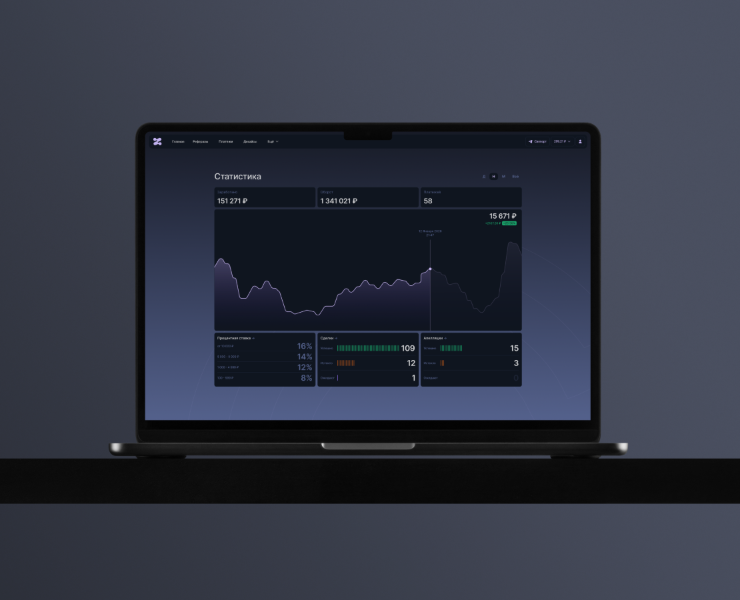 NOX | интерфейс на Dprofile