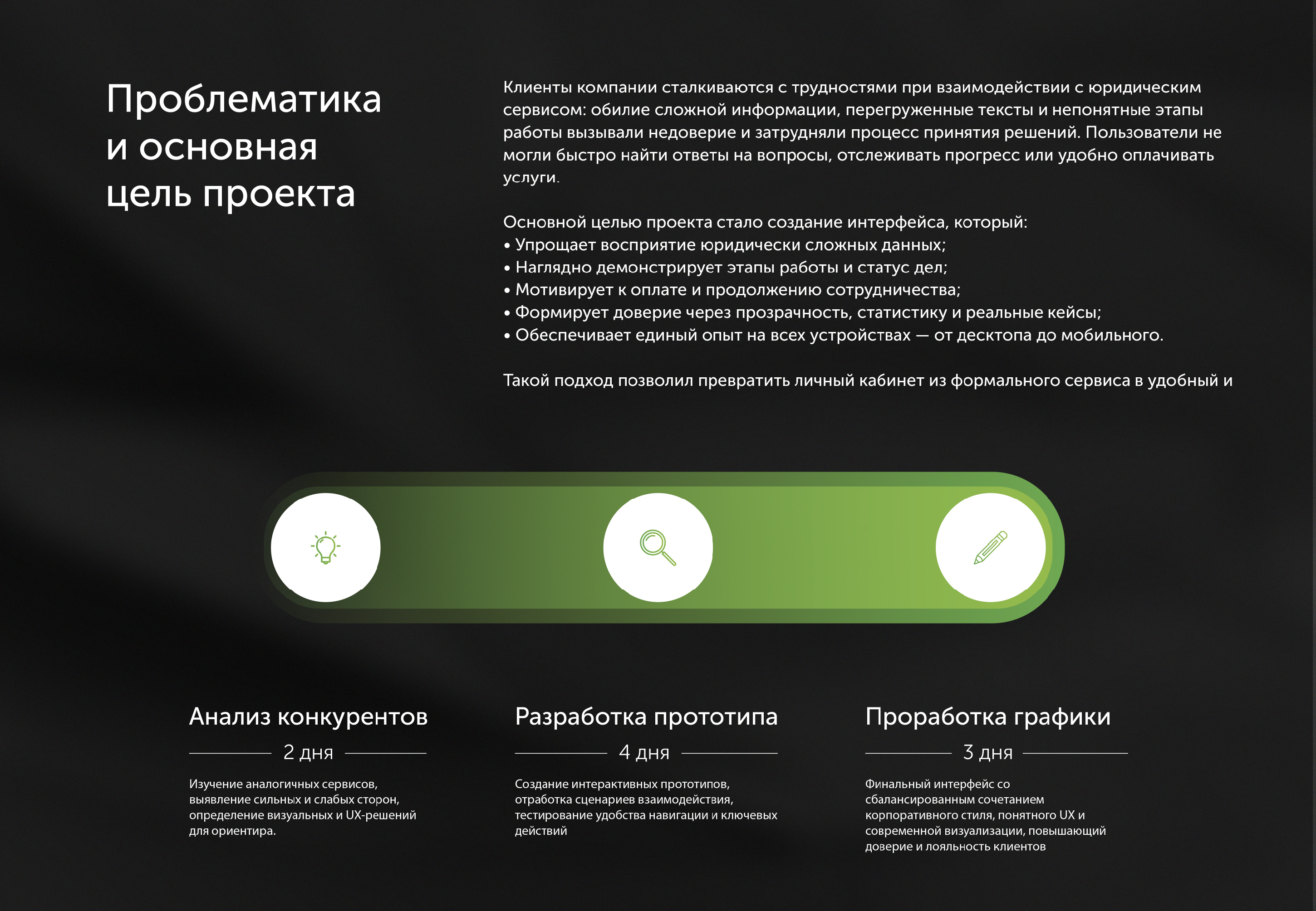 Интерфейс приложения — Изображение №2 — Интерфейсы на Dprofile