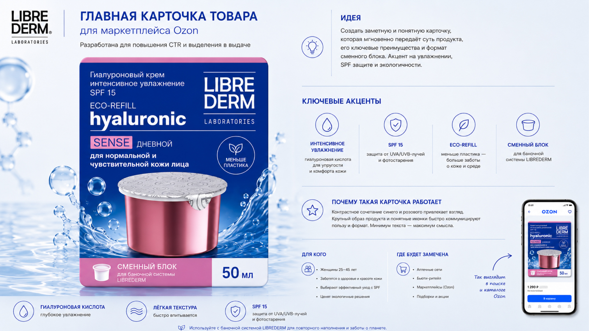 Дизайн-концепции для Librederm — Изображение №5 — Брендинг на Dprofile