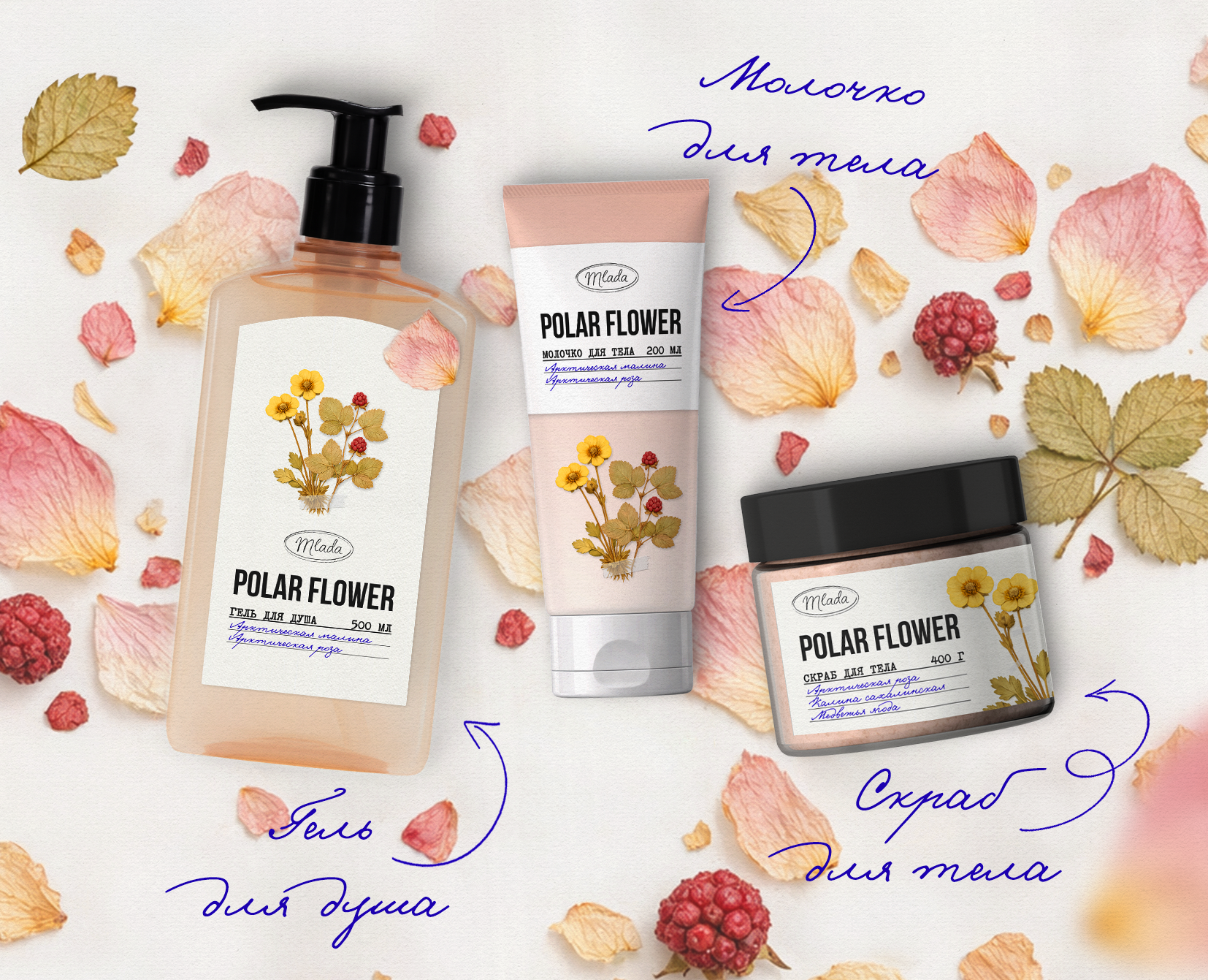 Дизайн упаковки для косметики на Dprofile