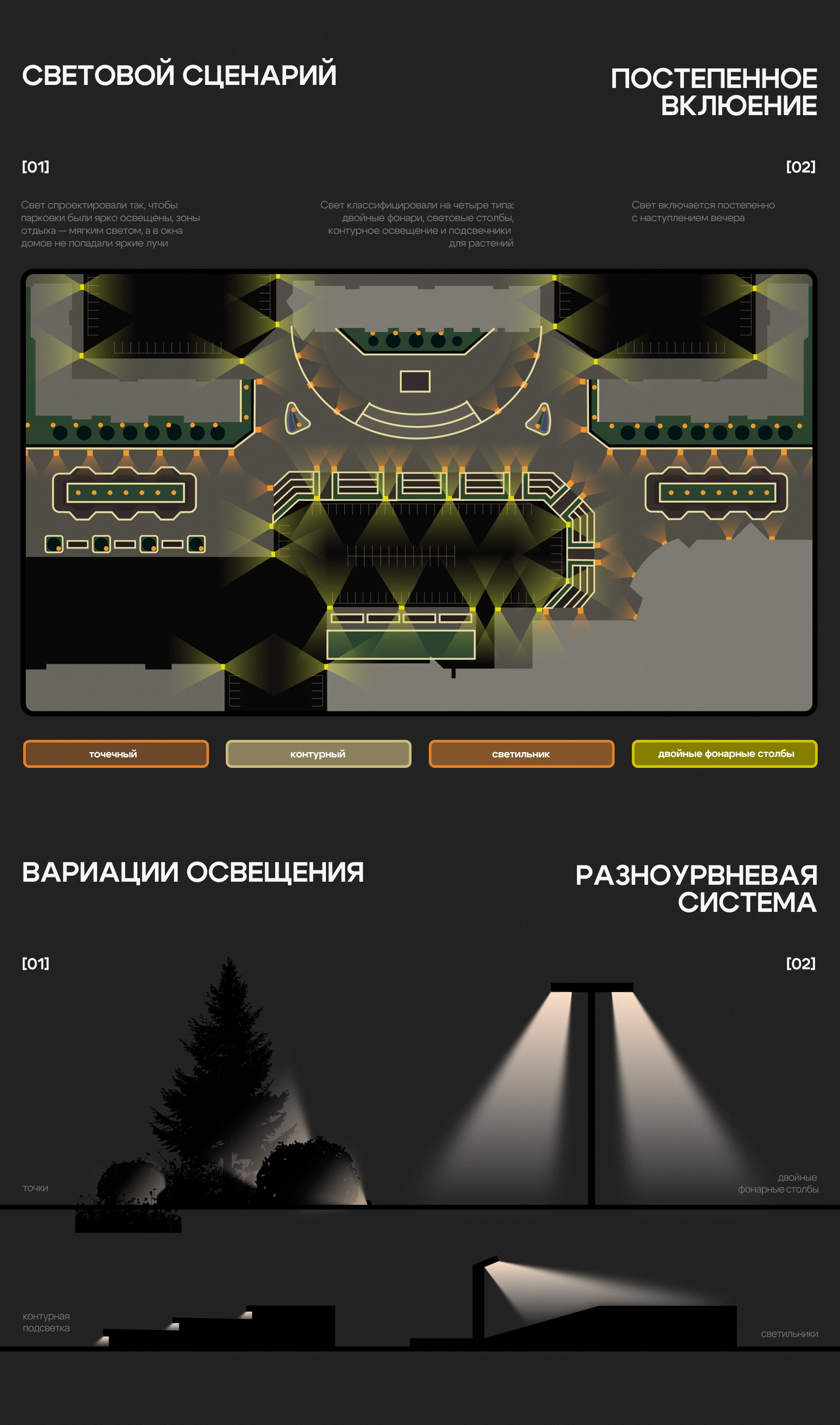 Разработка концепций городской среды г. Верхняя Пышмы — Изображение №5 — Иллюстрация, 3D на Dprofile