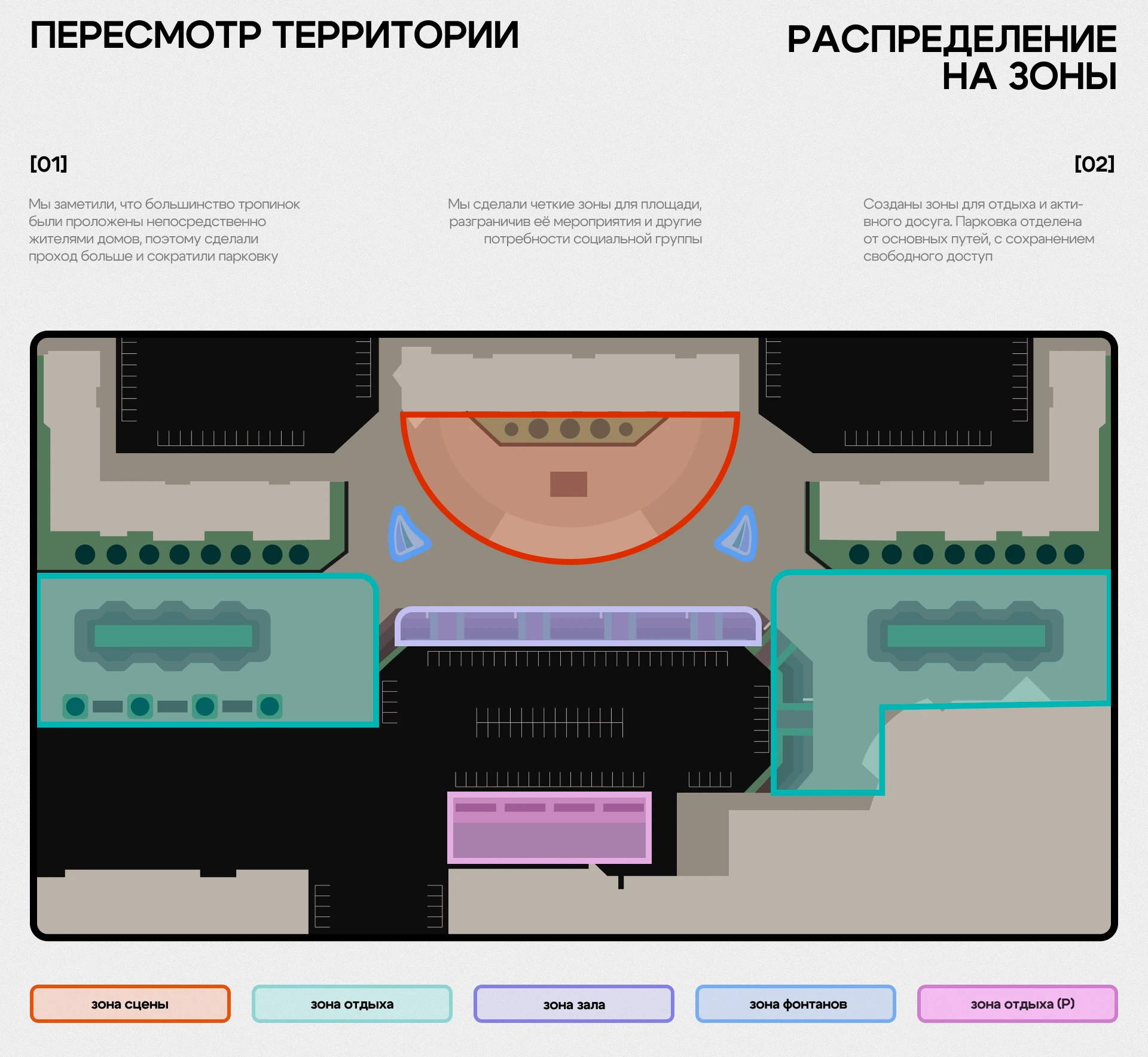 Разработка концепций городской среды г. Верхняя Пышмы — Изображение №2 — Иллюстрация, 3D на Dprofile