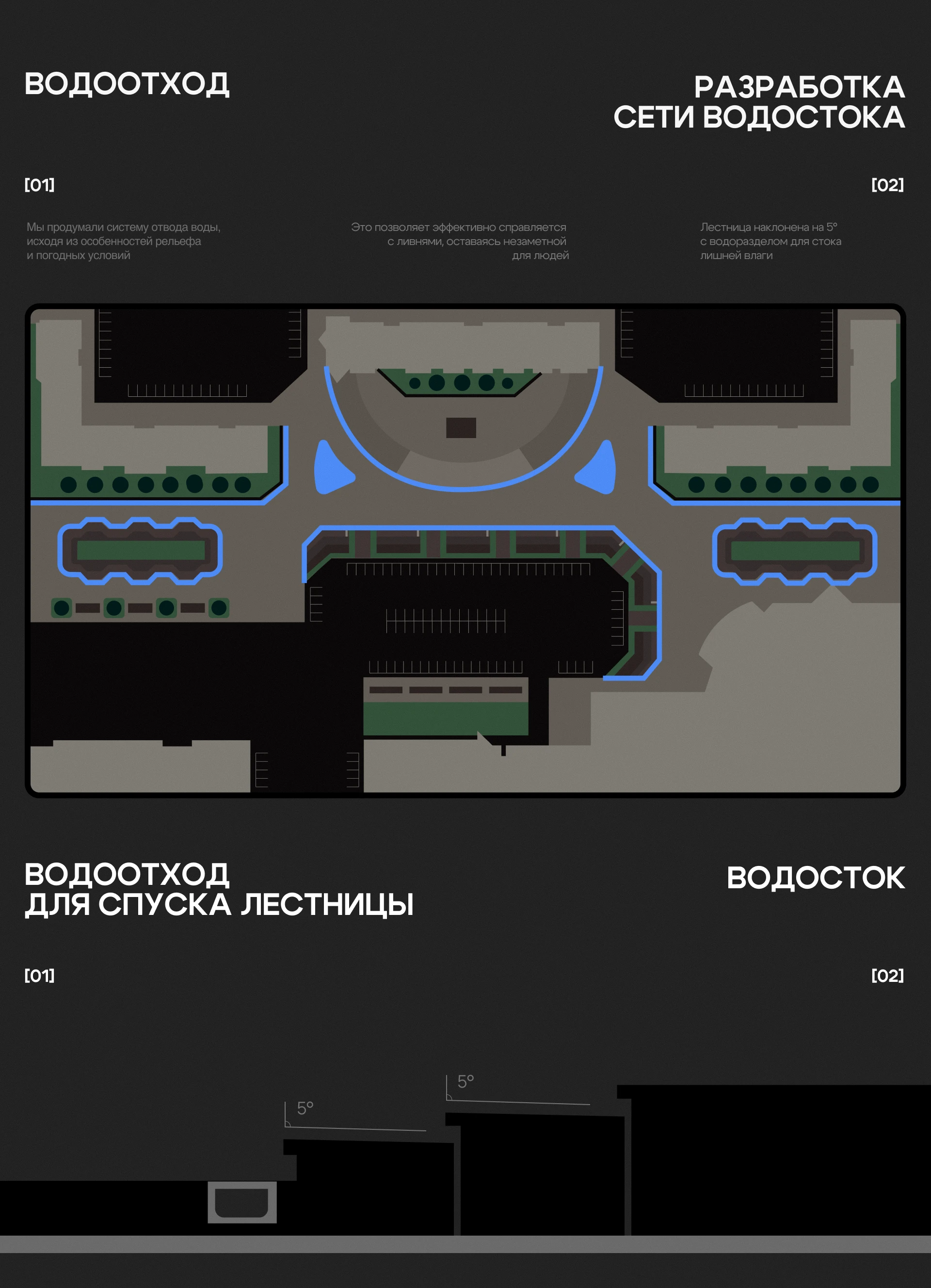 Разработка концепций городской среды г. Верхняя Пышмы — Изображение №7 — Иллюстрация, 3D на Dprofile
