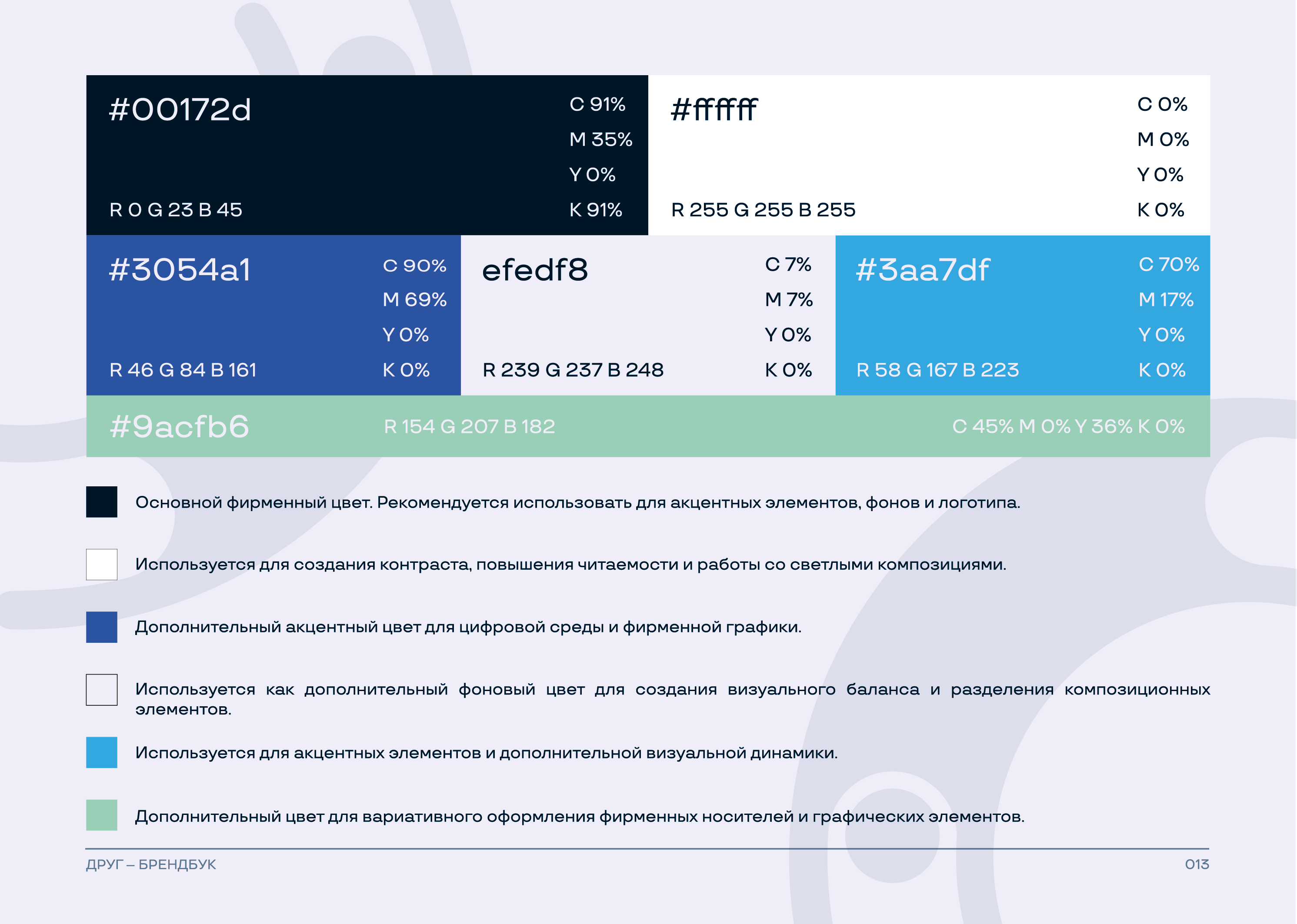 Брендбук для магазина винила — Изображение №15 — Брендинг на Dprofile