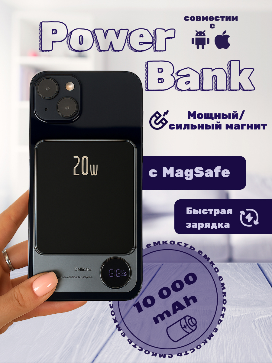 Инфографика PowerBank, карточки для маркетплейс (Wildberries, Ozon) — Изображение №1 — Иллюстрация, Графика на Dprofile