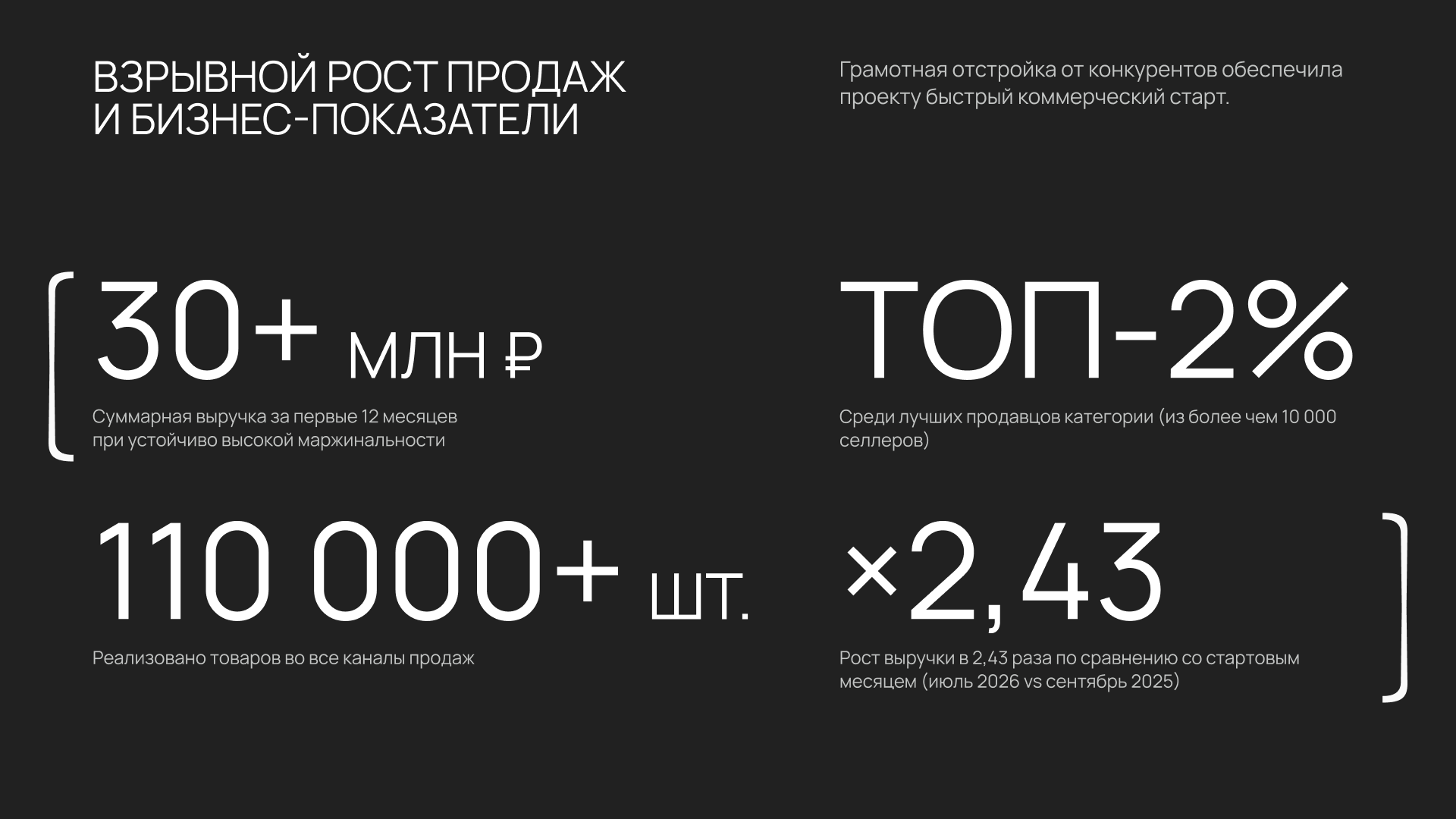 VELV — Изображение №9 — Брендинг на Dprofile