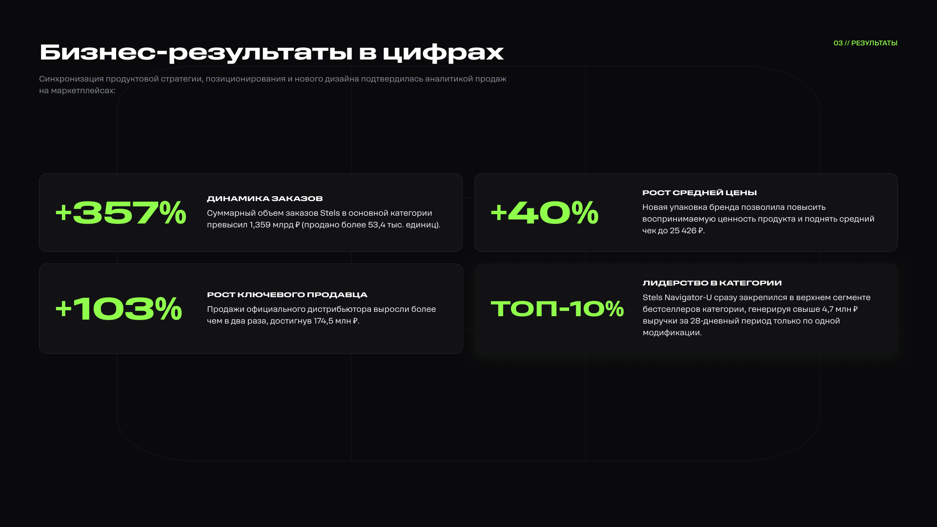Stels — Изображение №9 — Брендинг, Графика на Dprofile