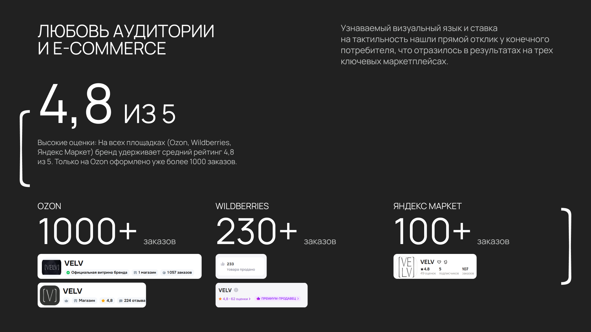 VELV — Изображение №14 — Брендинг на Dprofile