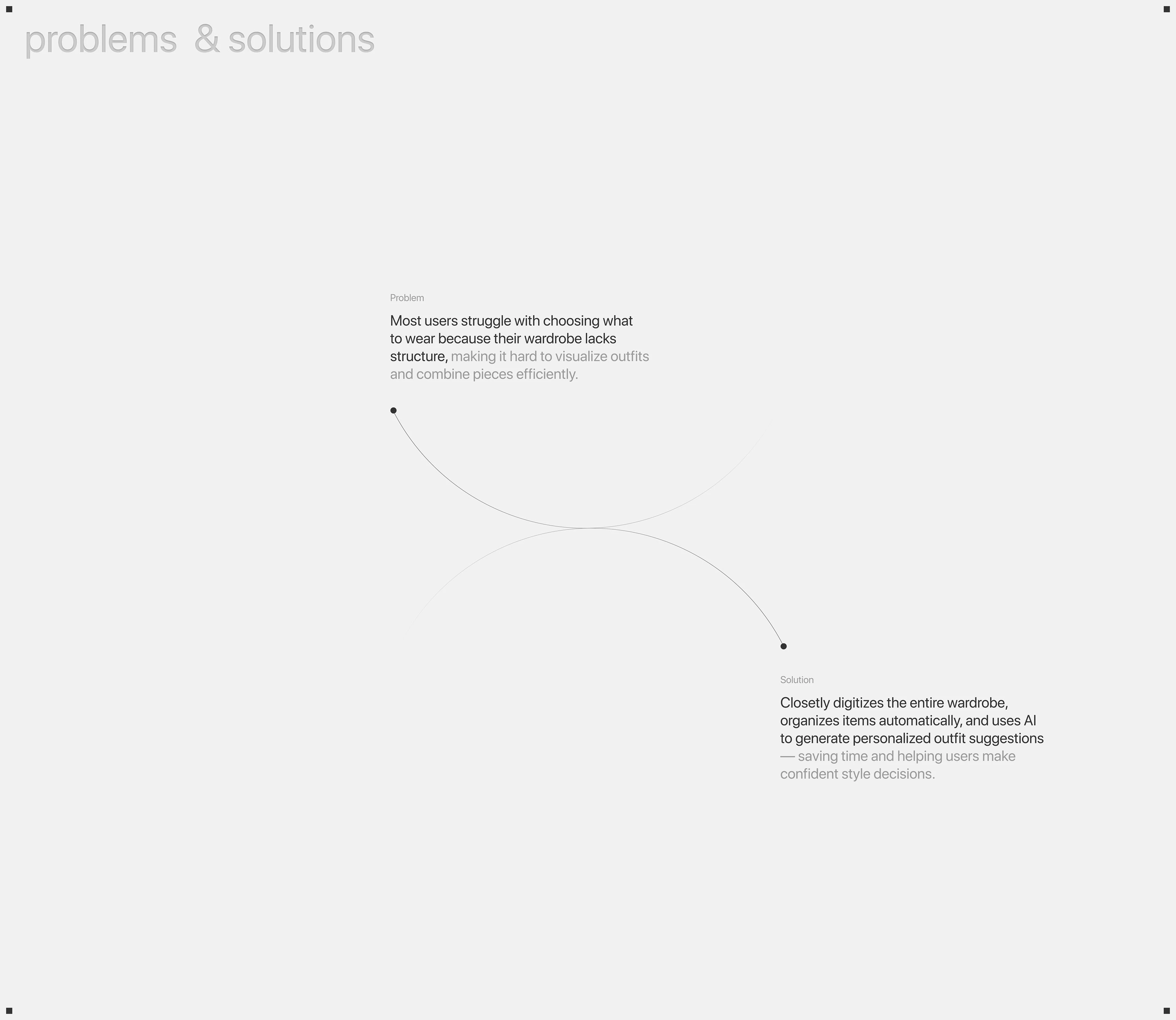 Closetly — AI-Powered Virtual Wardrobe App — Изображение №4 — Интерфейсы на Dprofile