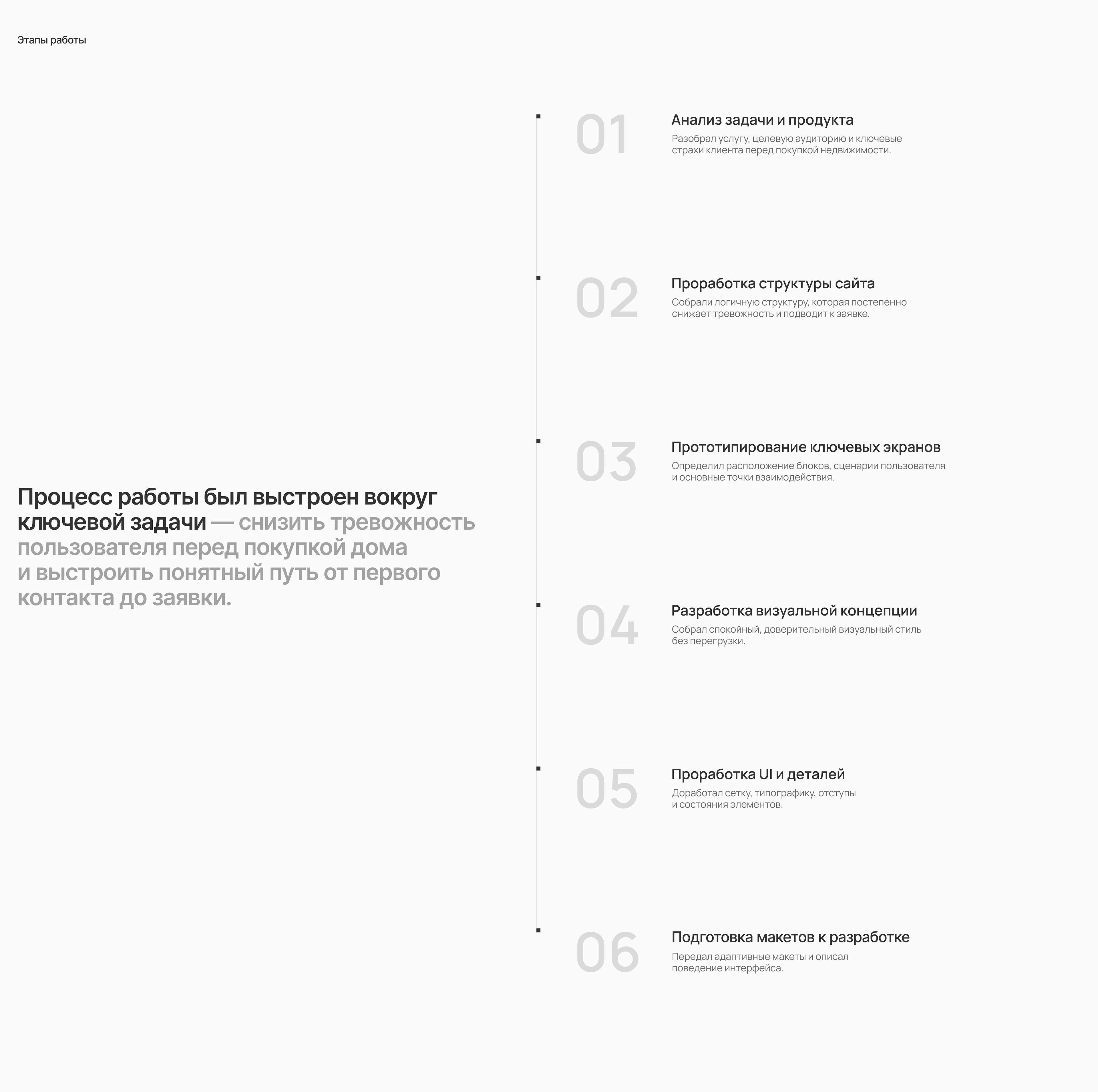 ДОМКОНТРОЛЬ | Website Design — Изображение №8 — Интерфейсы на Dprofile