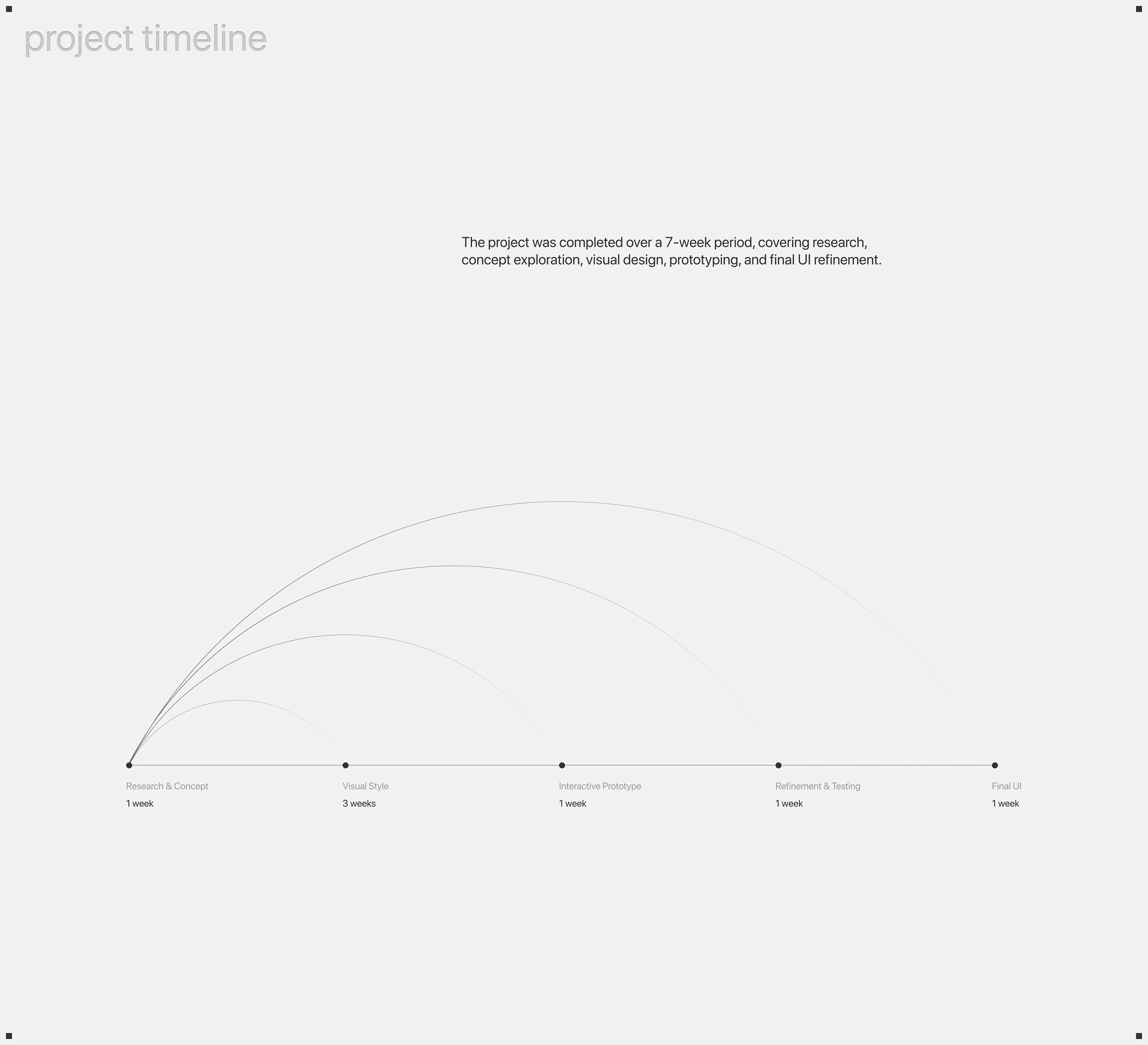 Closetly — AI-Powered Virtual Wardrobe App — Изображение №2 — Интерфейсы на Dprofile