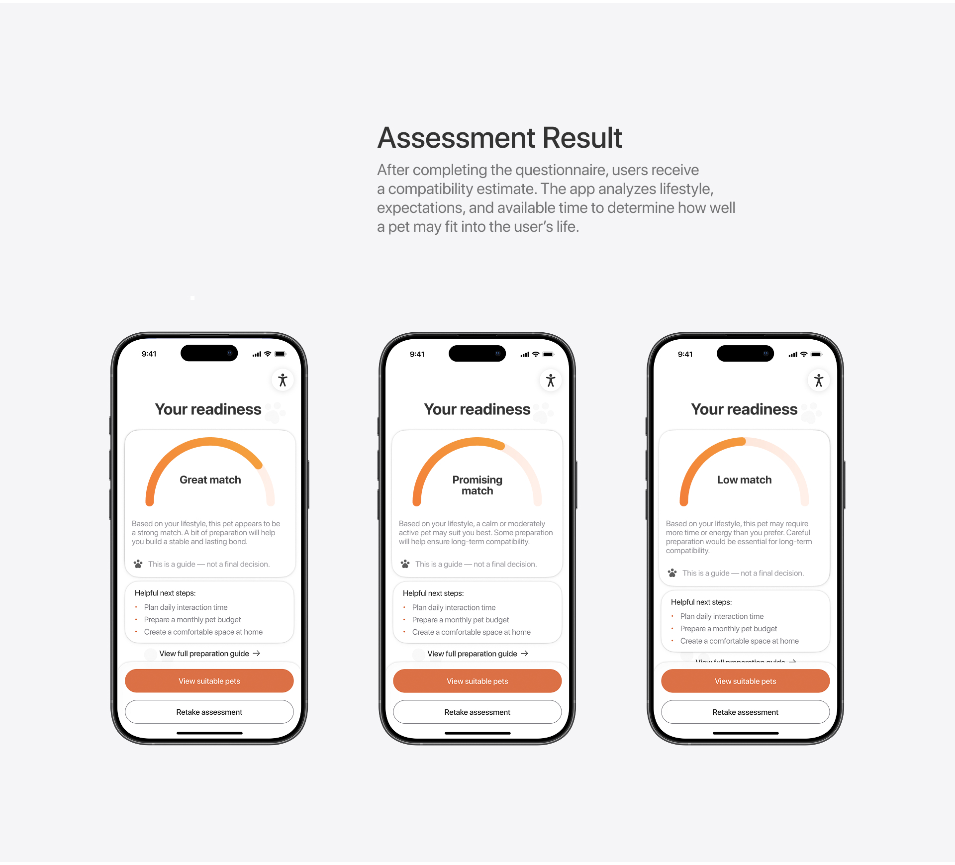 Adoptly — Pet Adoption Mobile App — Изображение №14 — Интерфейсы на Dprofile