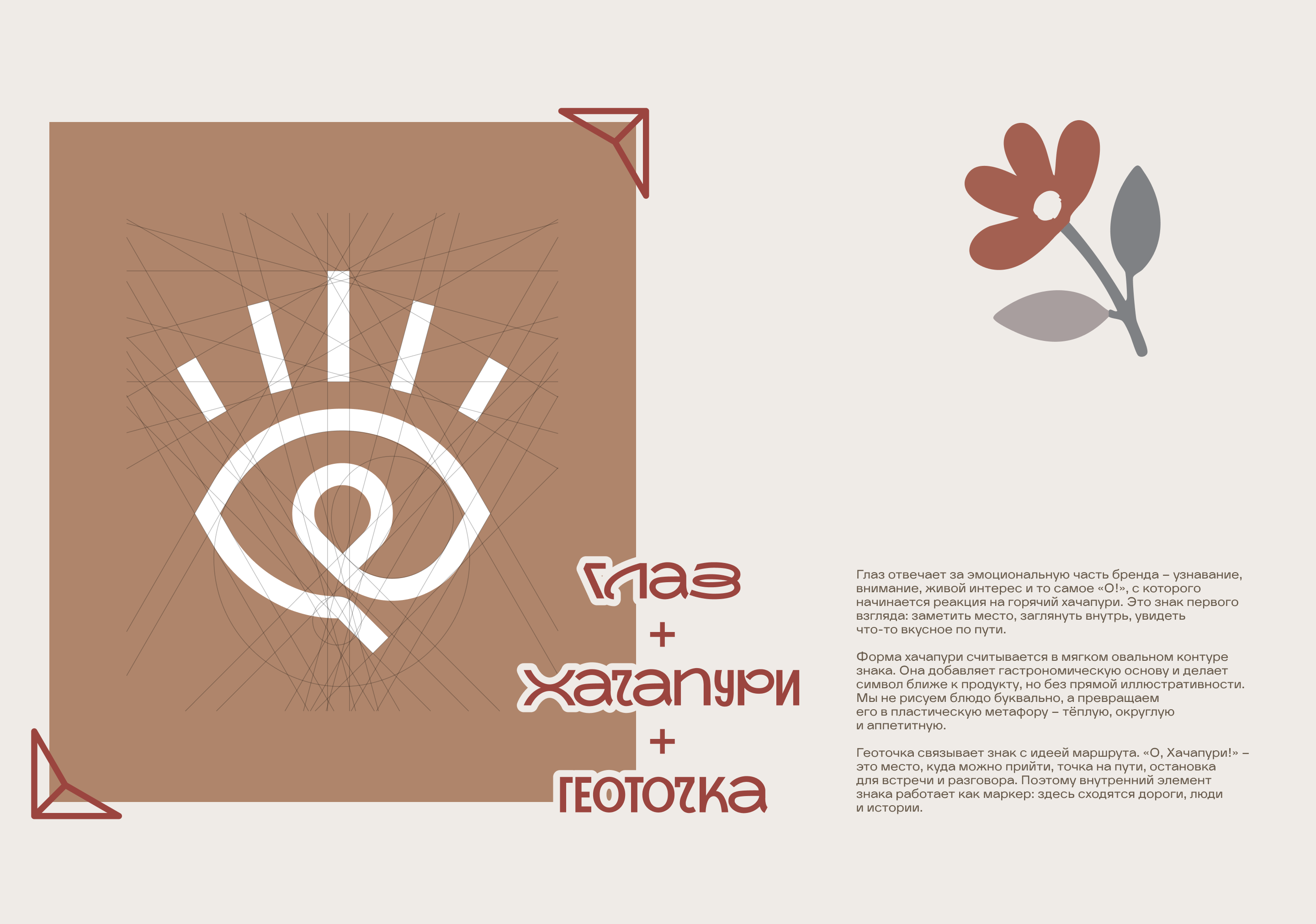 О, Хачапури! — место, где сходятся маршруты — Изображение №16 — Брендинг на Dprofile