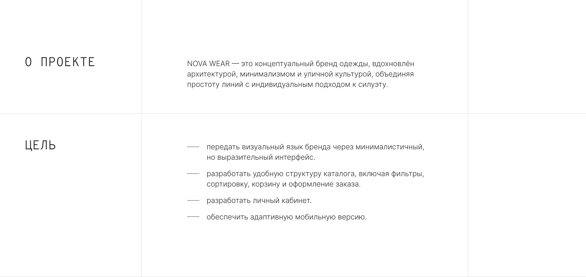 Интернет-магазин одежды | Fashion Store — Изображение №2 — Интерфейсы на Dprofile