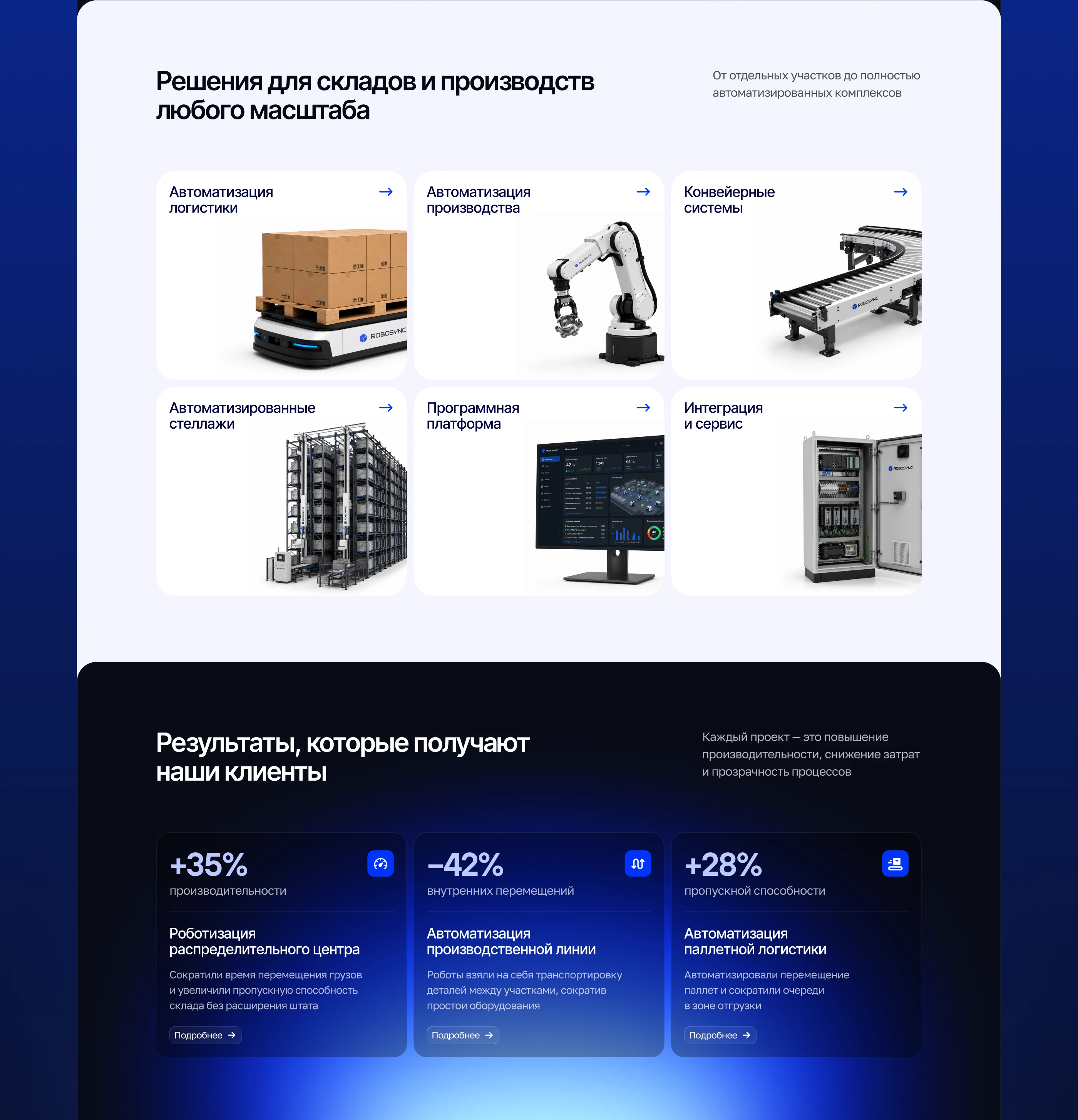 Landing page | Автоматизация складов и производств — Изображение №5 — Интерфейсы на Dprofile