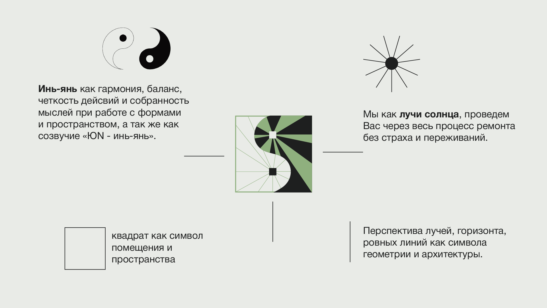 ЮN / ЛОГОТИП ДЛЯ АРХИТЕКТУРНОЙ СТУДИИ — Изображение №4 — Брендинг на Dprofile