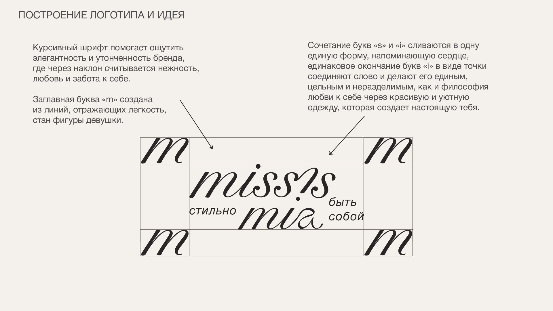 Фирменный стиль / Identity / Бренд одежды — Изображение №3 — Интерфейсы, Брендинг на Dprofile