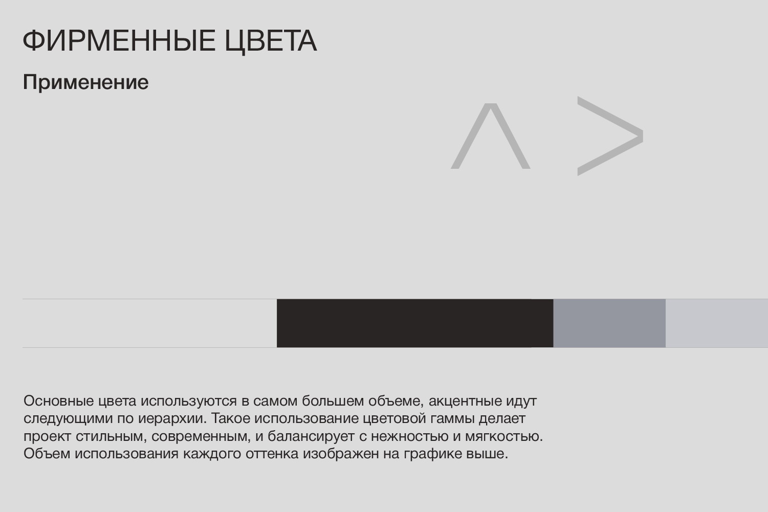 Фирменный стиль / айдентика / бренд кафе-пекарня — Изображение №8 — Интерфейсы, Брендинг на Dprofile