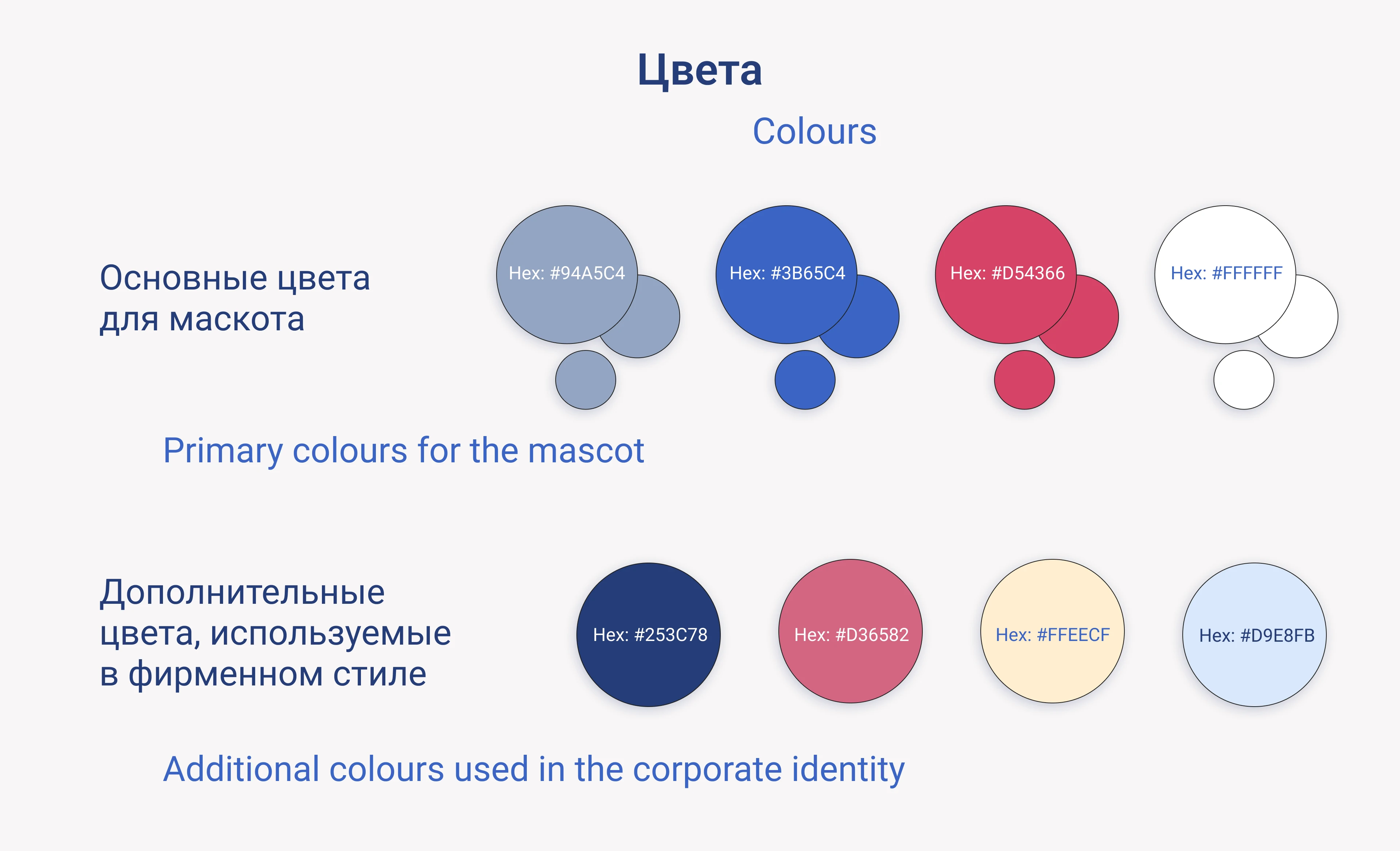 Бренд-персонаж для аттракциона «Полет» — Изображение №5 — Брендинг, Иллюстрация на Dprofile