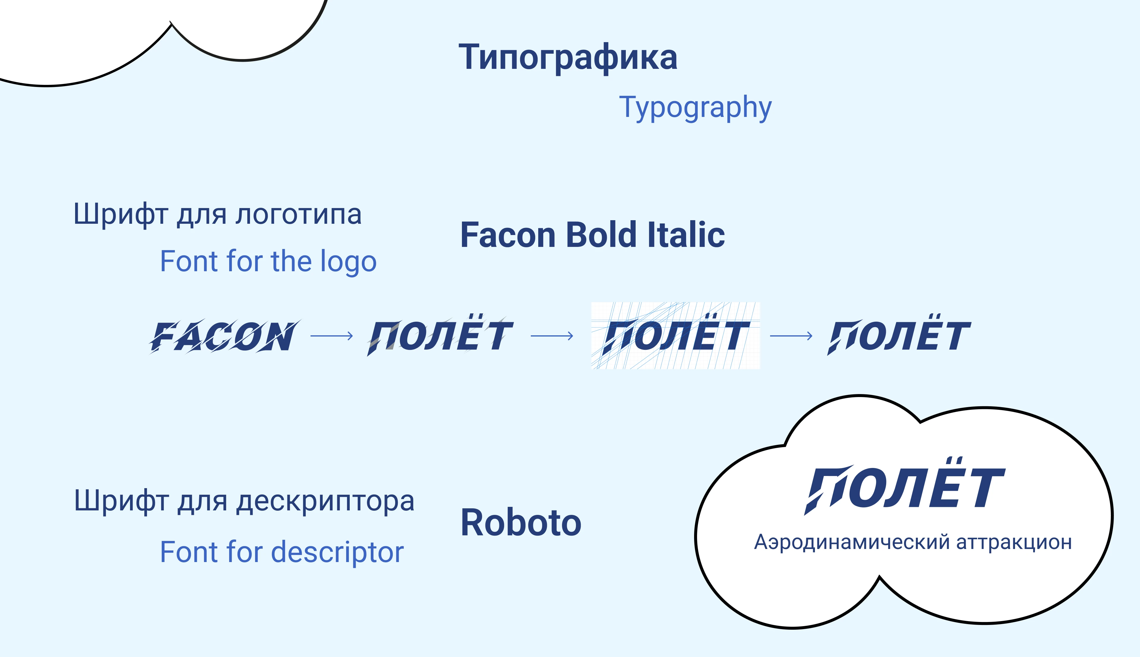 Бренд-персонаж для аттракциона «Полет» — Изображение №9 — Брендинг, Иллюстрация на Dprofile
