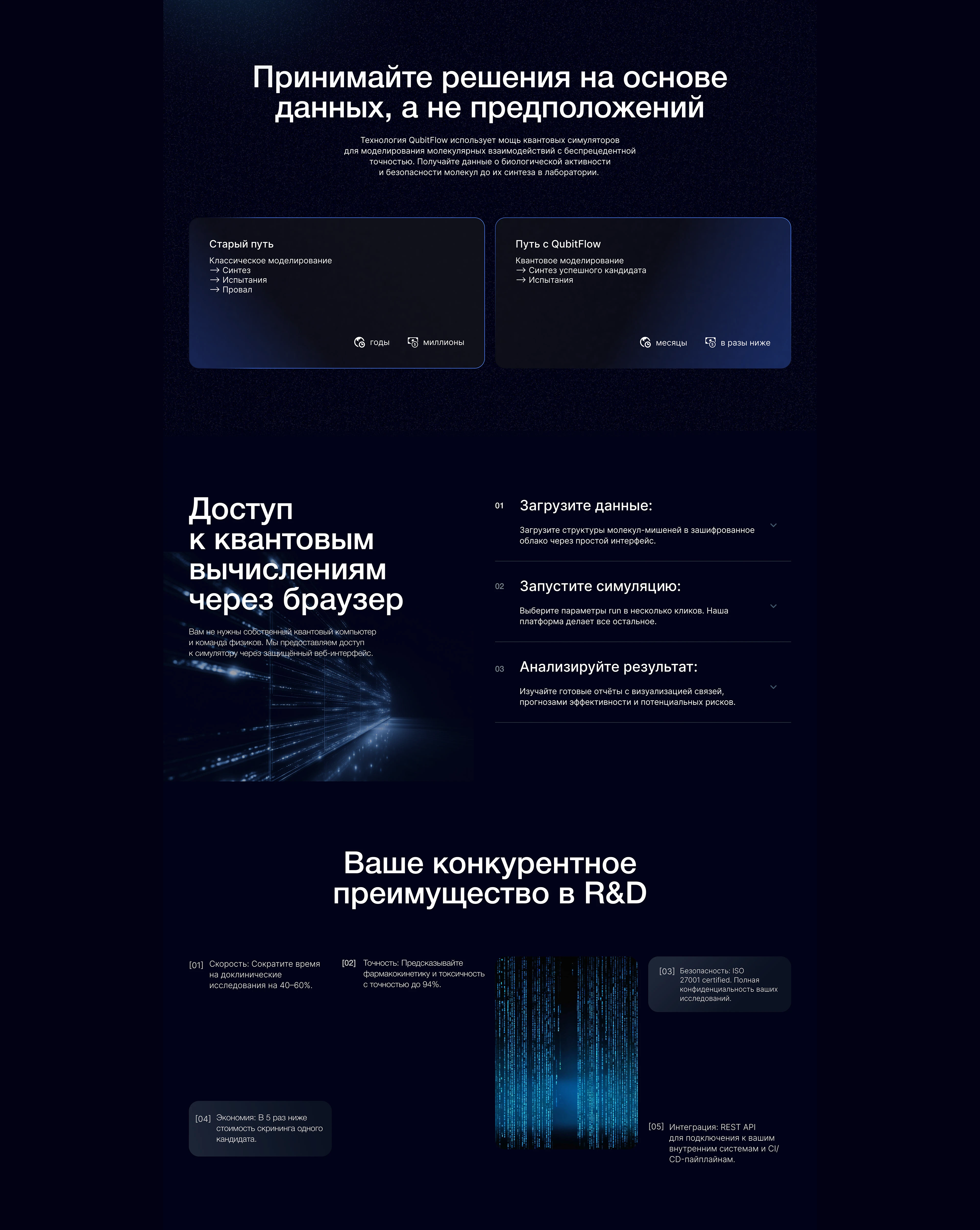 Landing Biotech | Разработка лекарств — Изображение №3 — Интерфейсы на Dprofile