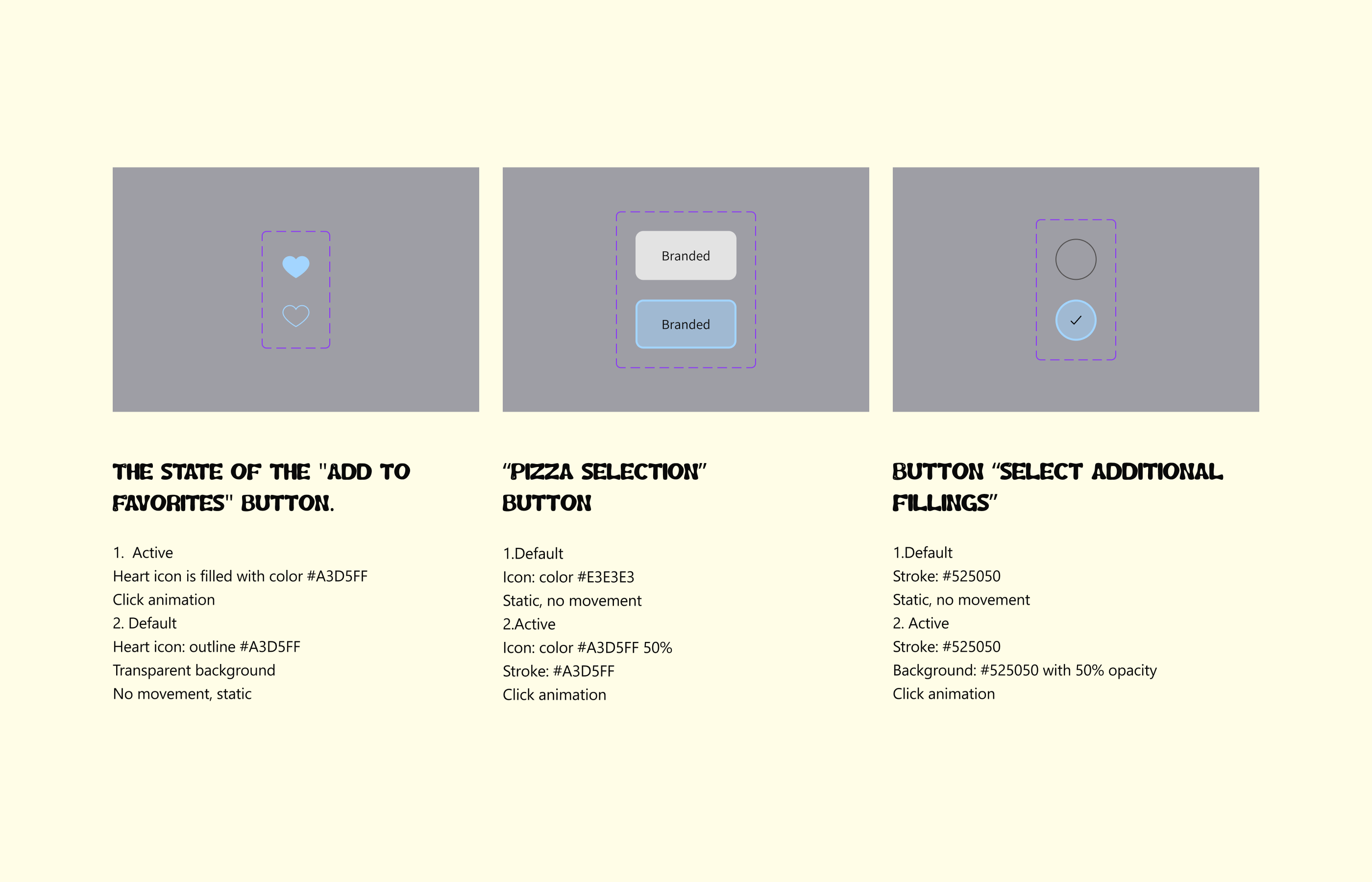 ROCKET PIZZA — Изображение №8 — Интерфейсы, Брендинг на Dprofile