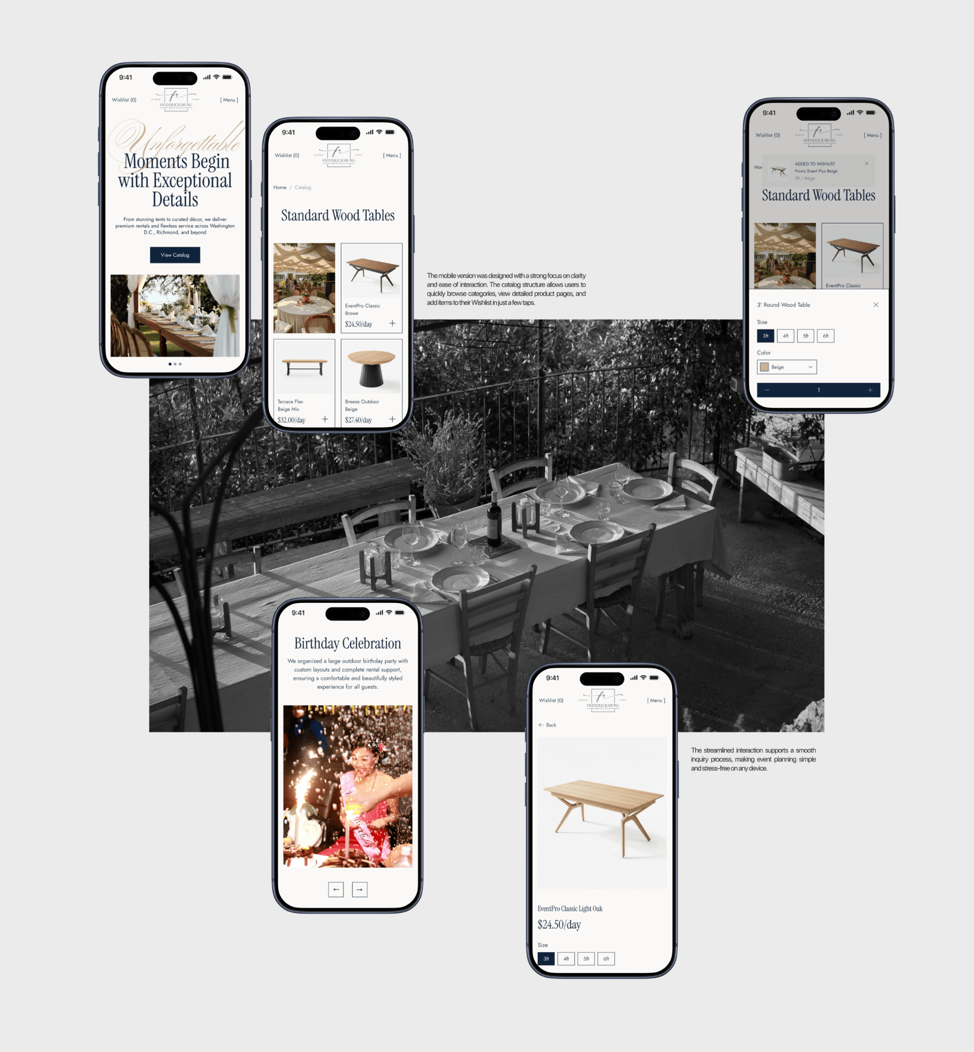 Fredericksburg Rentals UI/UX Дизайн — Изображение №7 — Интерфейсы на Dprofile