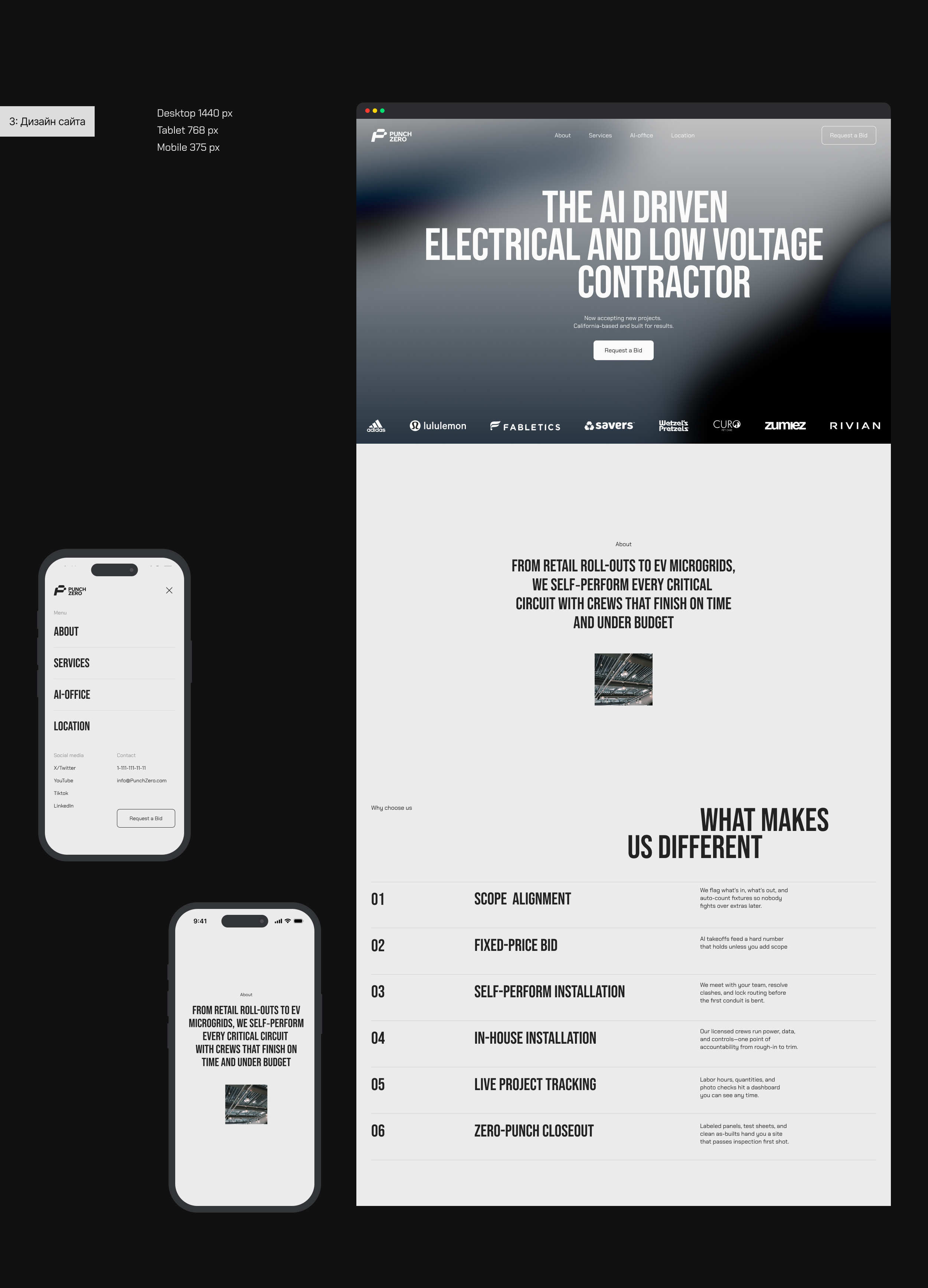 PunchZero | Дизайн сайта — Изображение №4 — Интерфейсы на Dprofile