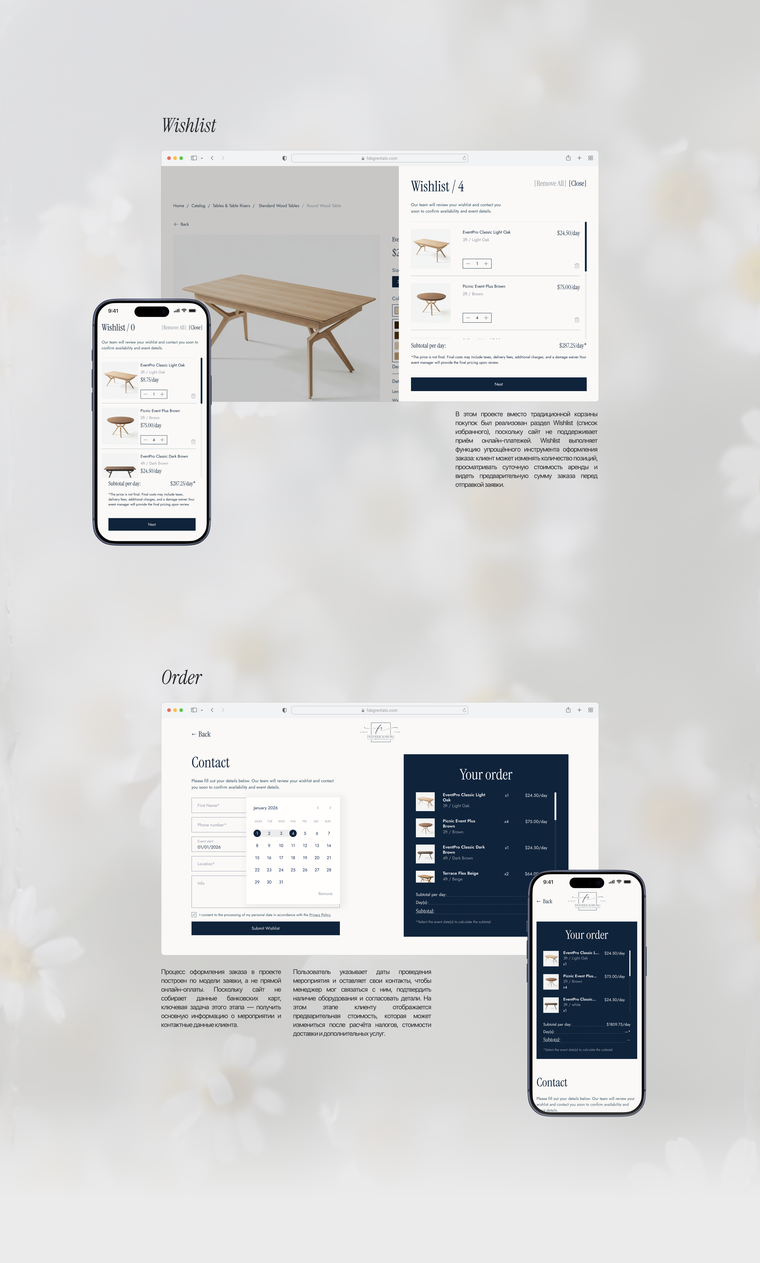 Fredericksburg Rentals UI/UX Дизайн — Изображение №9 — Интерфейсы на Dprofile