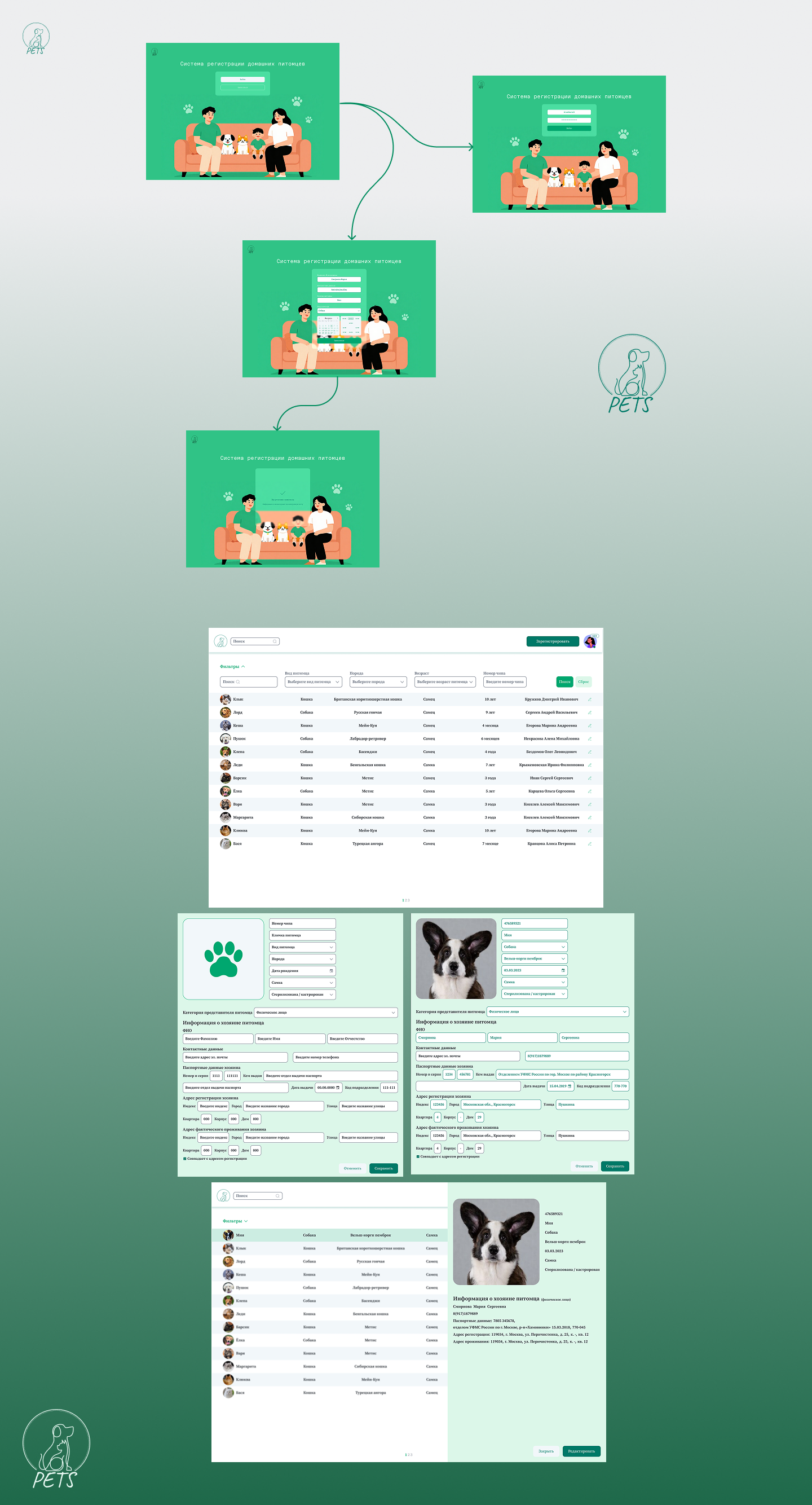 Система регистрации домашних питомцев — Изображение №1 — Интерфейсы на Dprofile