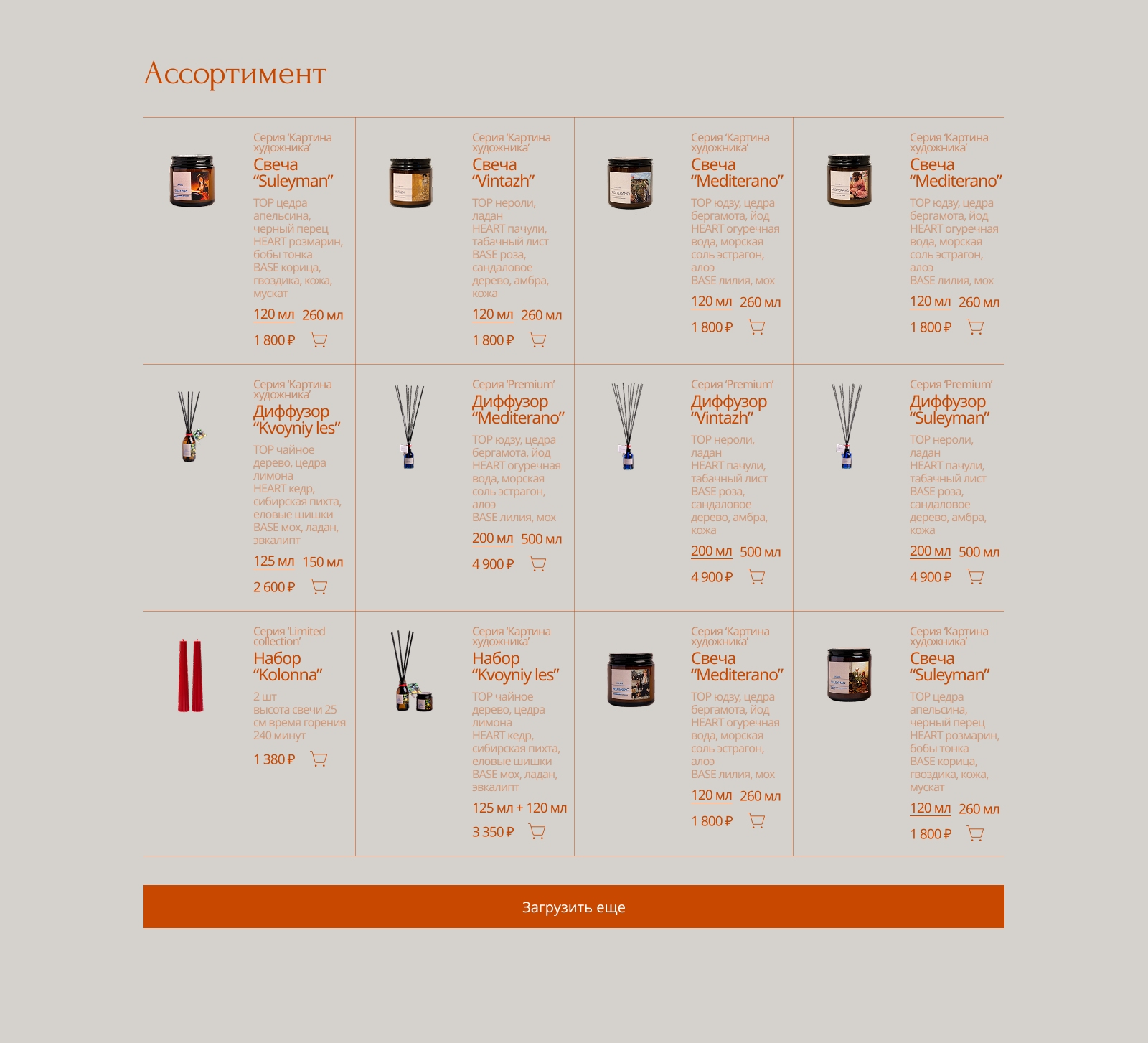 LIKIADIS | Landing page | UX/UI design — Изображение №5 — Интерфейсы на Dprofile