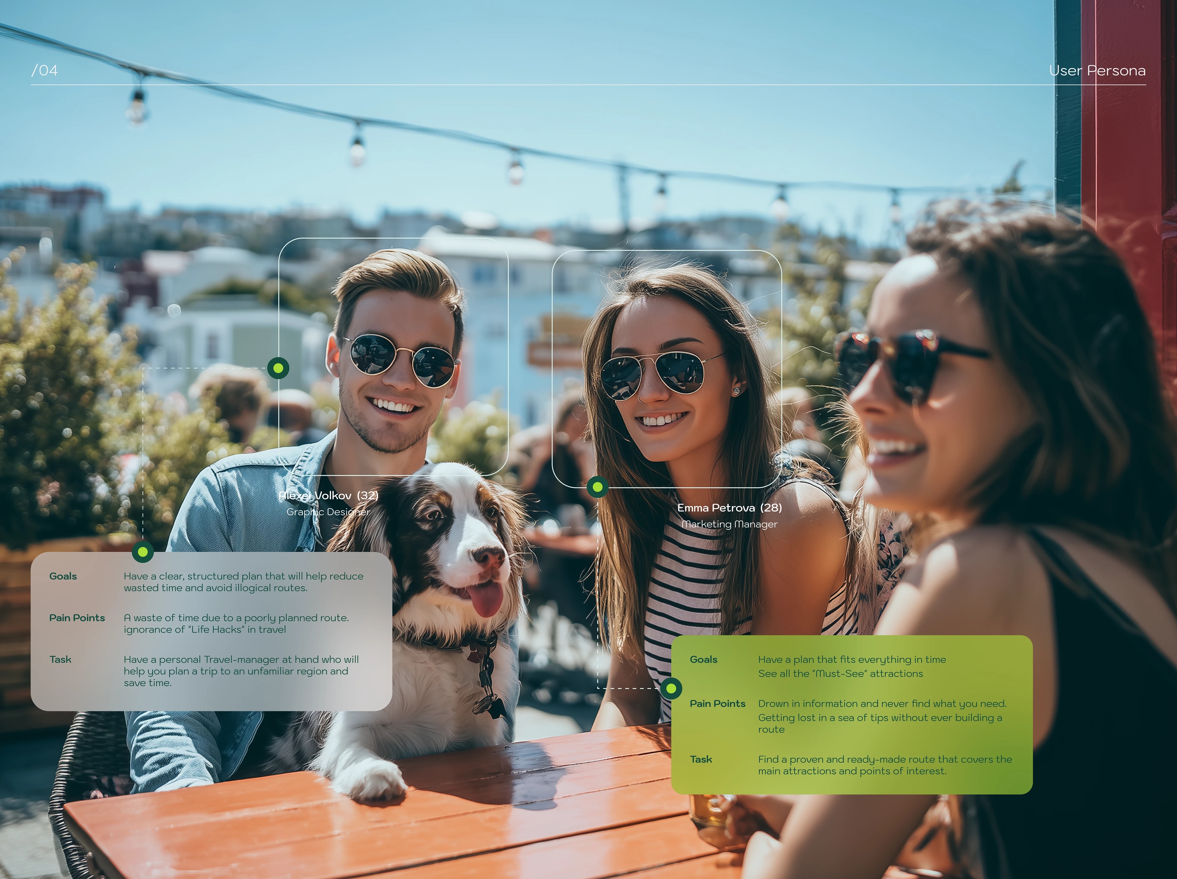 App travel TrailGo/with ready-made routes — Изображение №5 — Интерфейсы на Dprofile