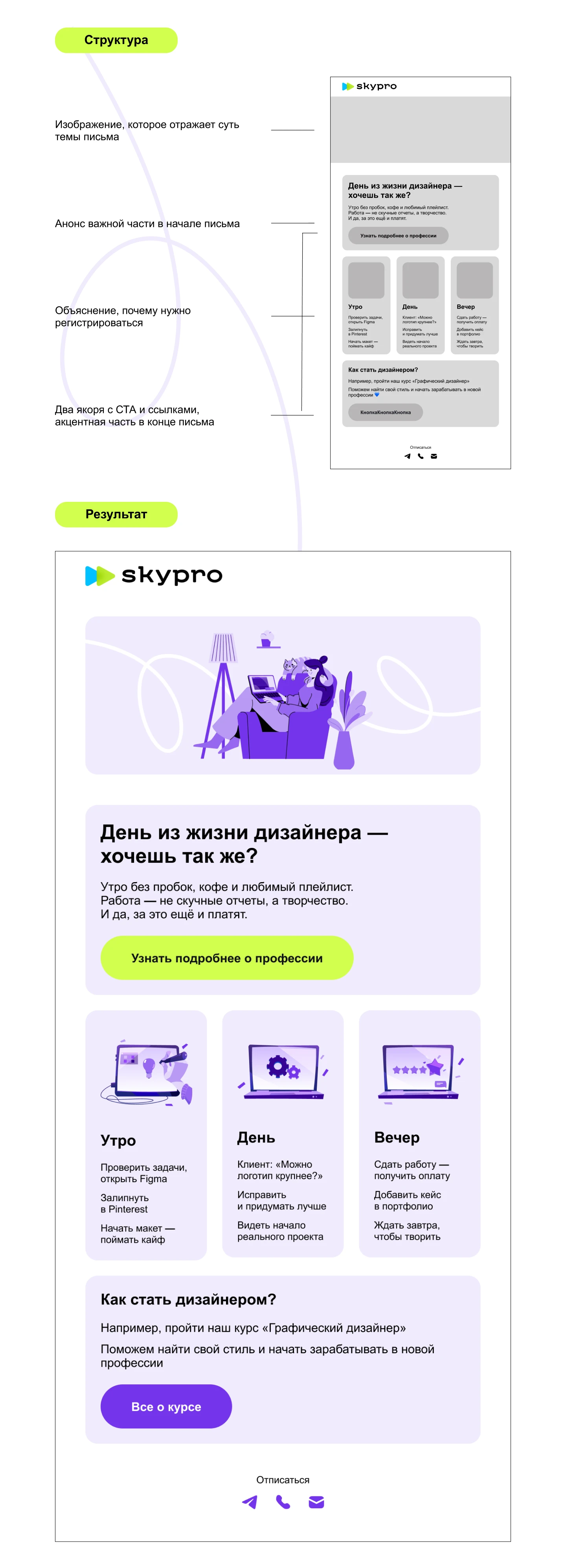 Email-рассылка для Skypro — Изображение №3 — Интерфейсы на Dprofile