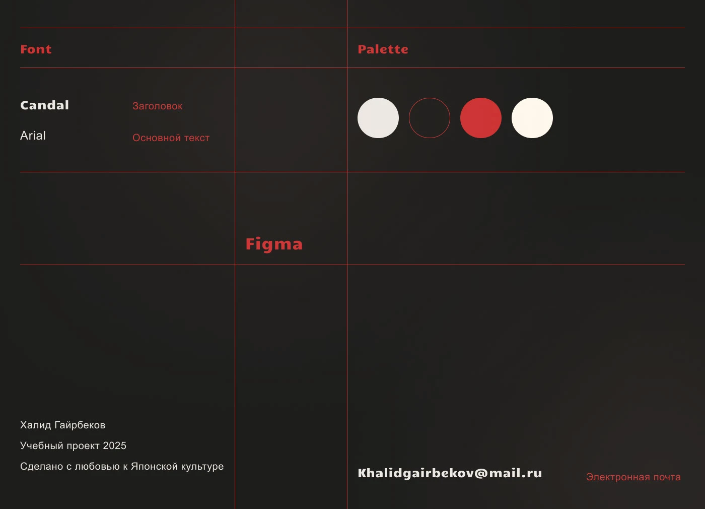 Sakura Fest — Landig page Redesign — Изображение №7 — Интерфейсы на Dprofile