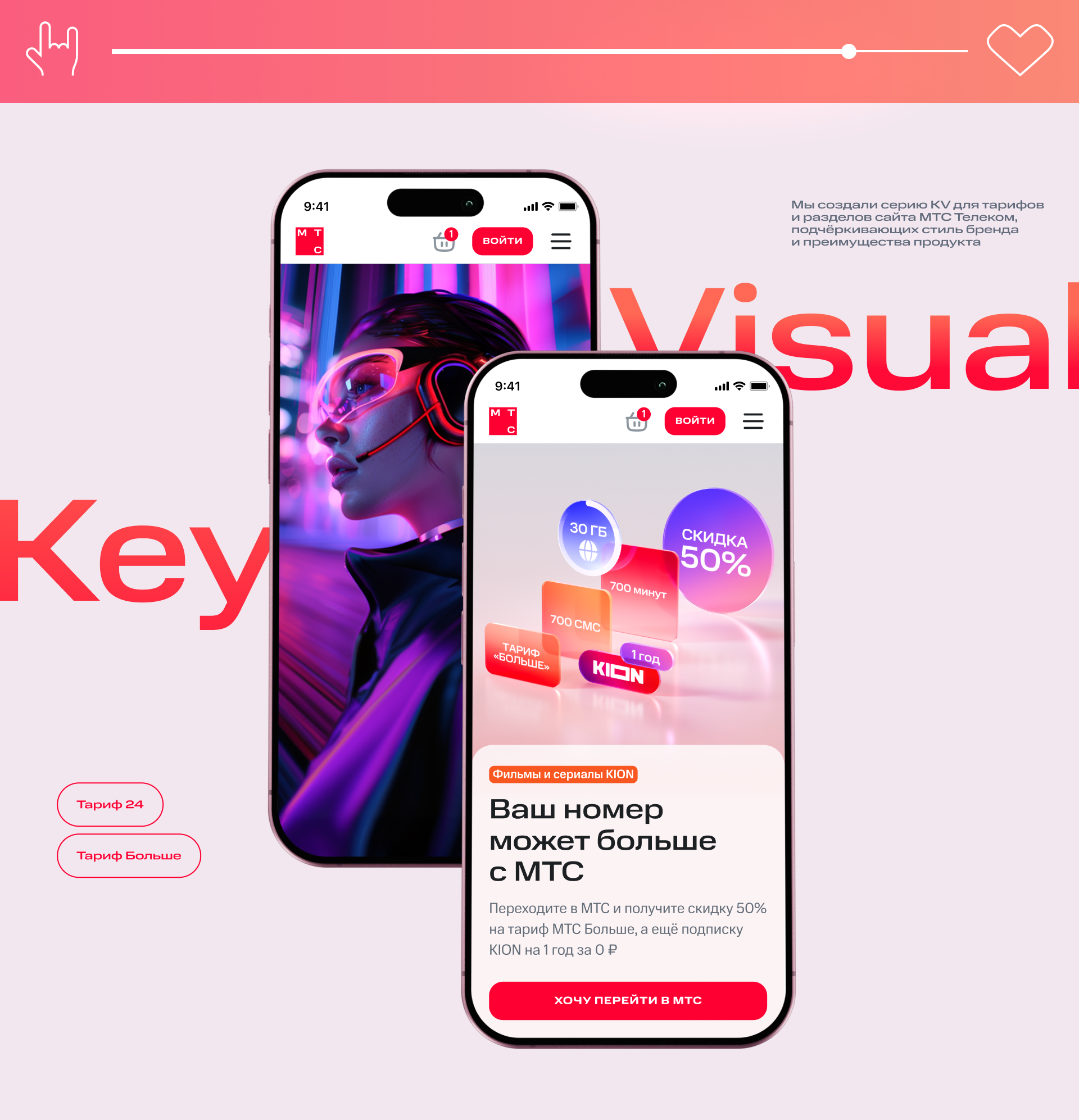 МТС Телеком 2024–2025 — Изображение №3 — Маркетинг на Dprofile