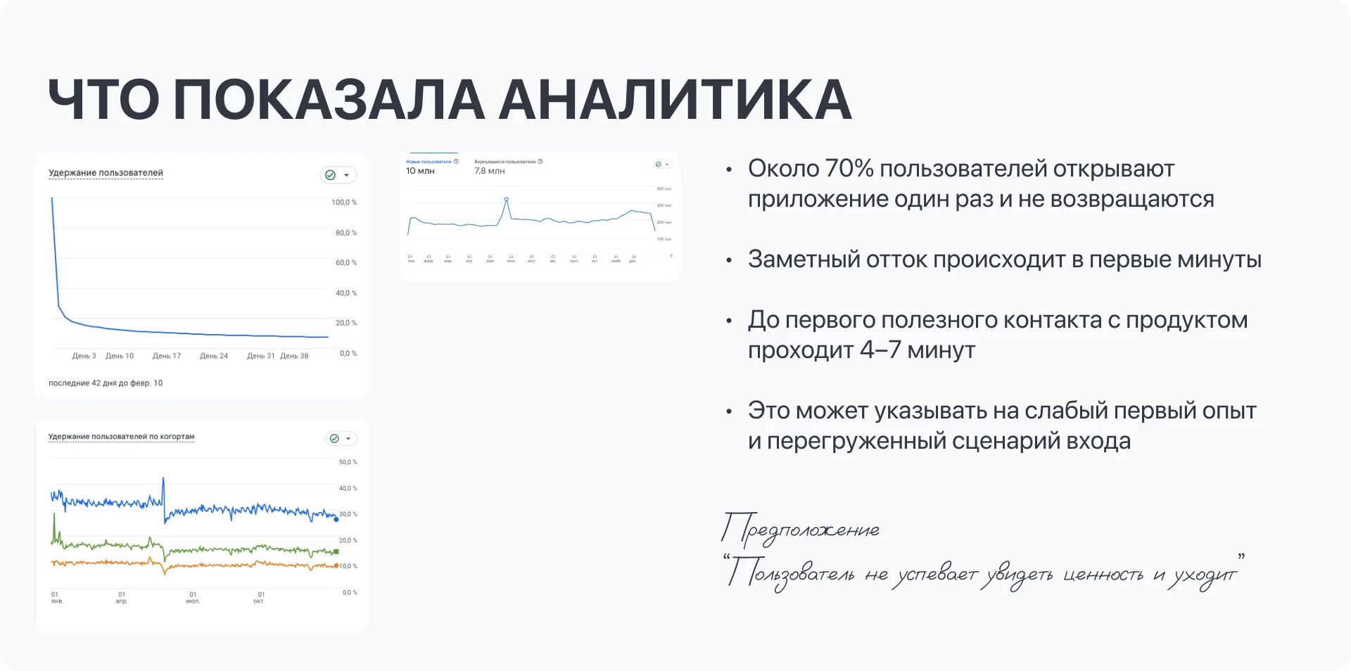 Rethinking Nicegram’s Onboarding Experience — Изображение №4 — Интерфейсы на Dprofile