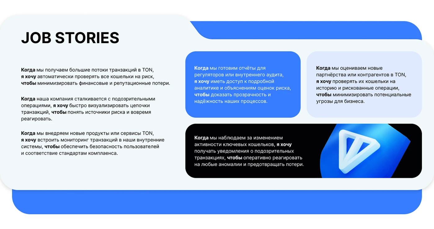 Tonguard — Изображение №4 — Интерфейсы на Dprofile