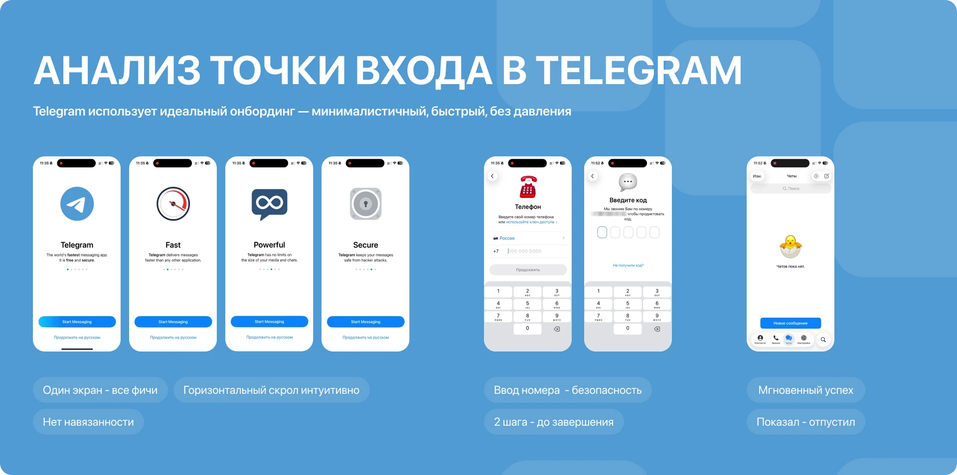 Rethinking Nicegram’s Onboarding Experience — Изображение №7 — Интерфейсы на Dprofile
