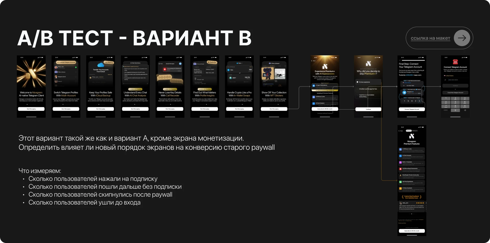 Rethinking Nicegram’s Onboarding Experience — Изображение №20 — Интерфейсы на Dprofile