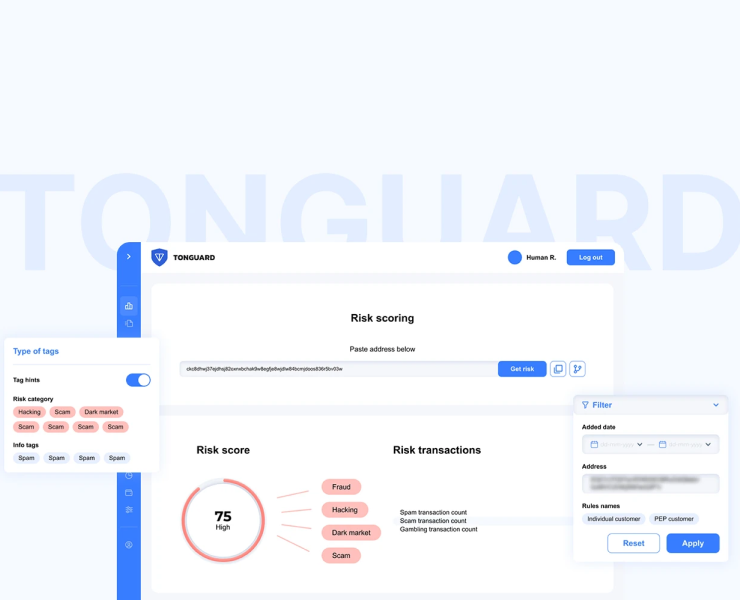 Tonguard на Dprofile