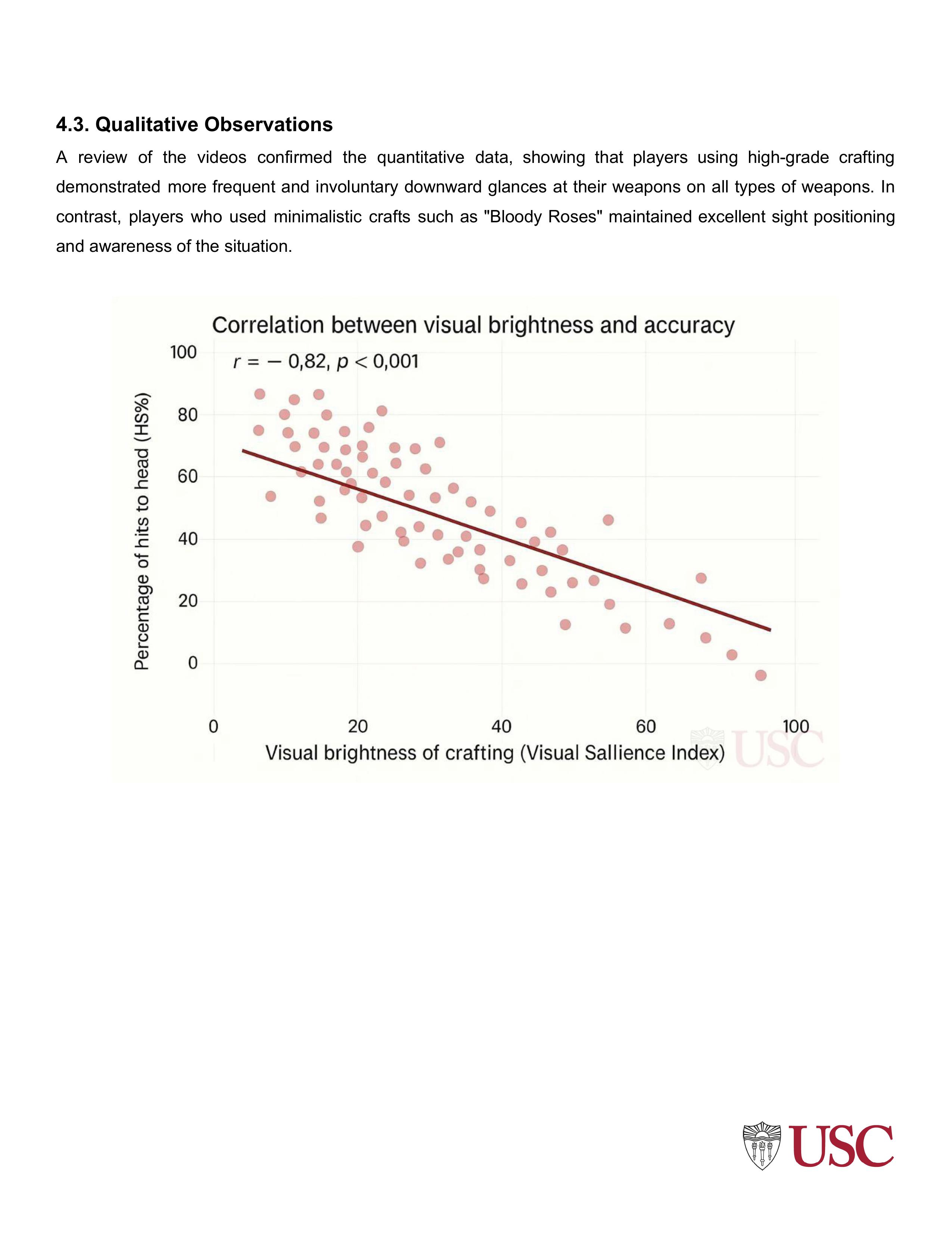 USC CS2 ENG — Изображение №12 — Графика, Промдизайн на Dprofile