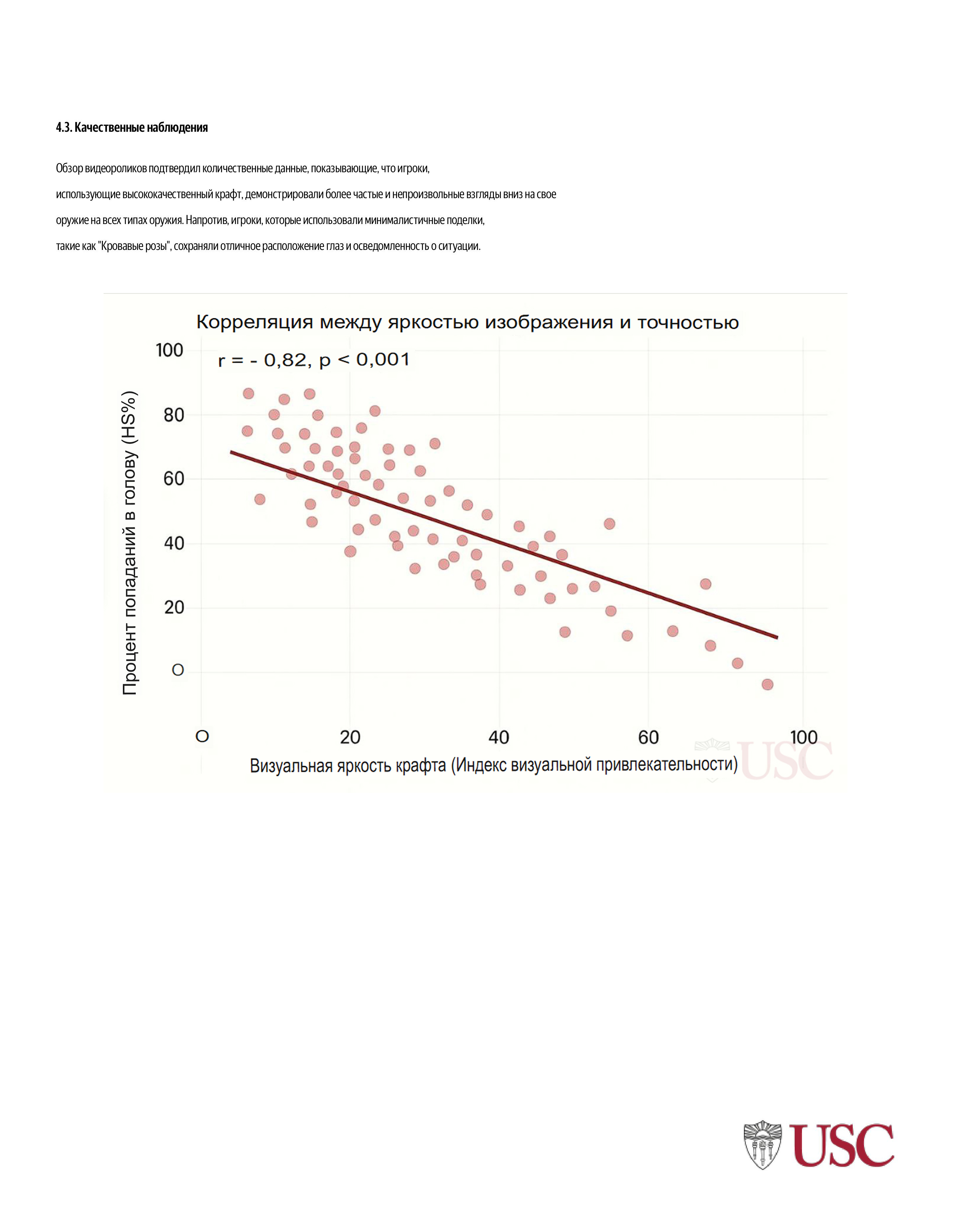 Исследовательская работа Американского института по КС2 — Изображение №12 — Брендинг, Маркетинг на Dprofile