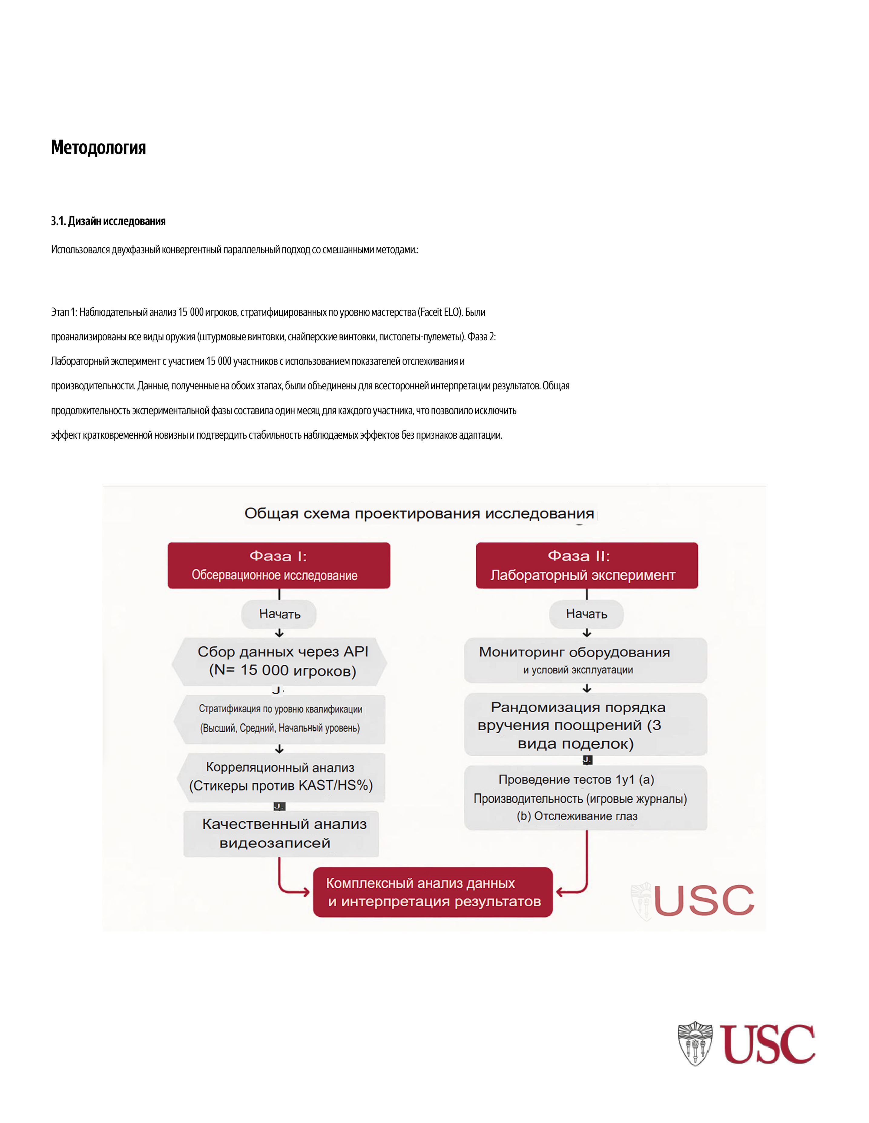 Исследовательская работа Американского института по КС2 — Изображение №5 — Брендинг, Маркетинг на Dprofile