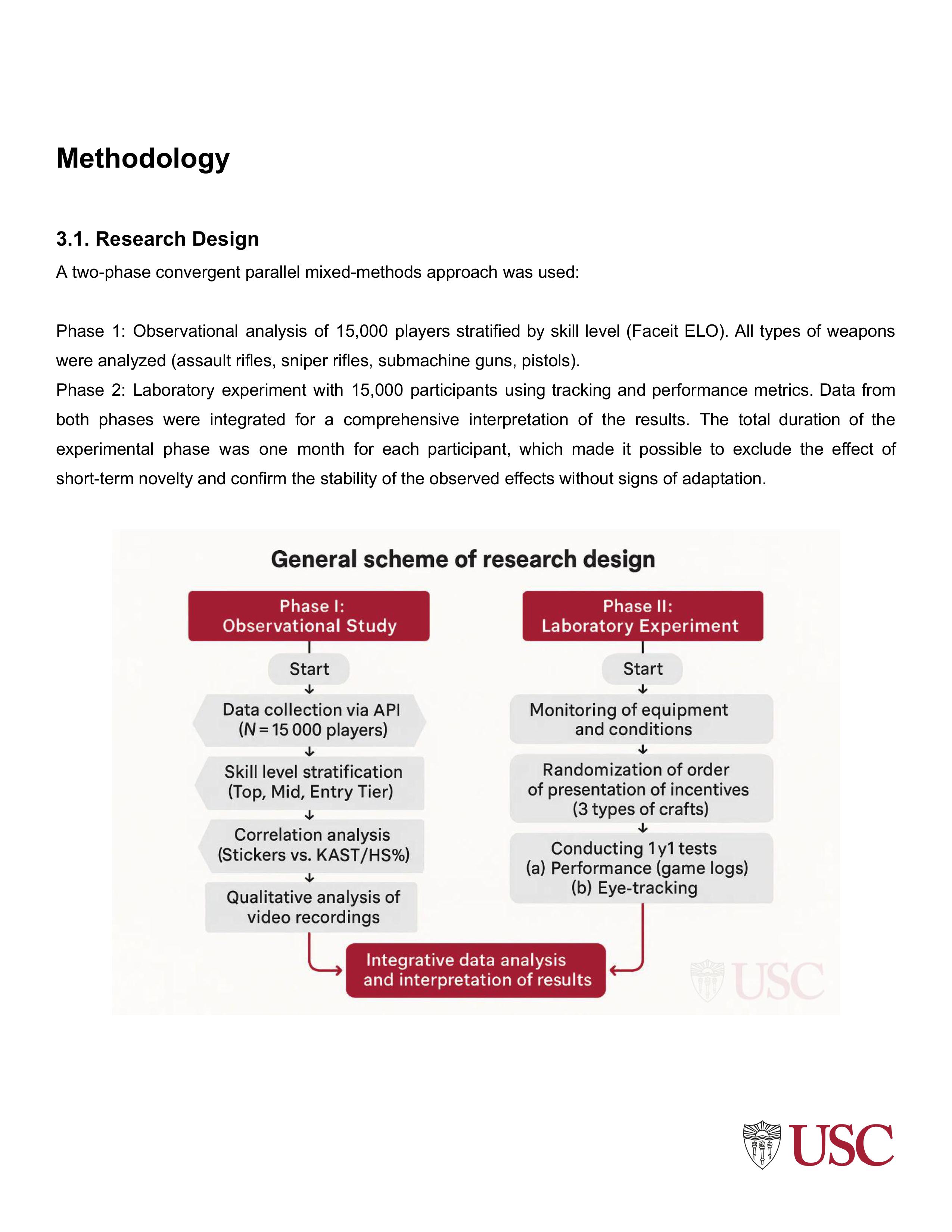 USC CS2 ENG — Изображение №5 — Графика, Промдизайн на Dprofile