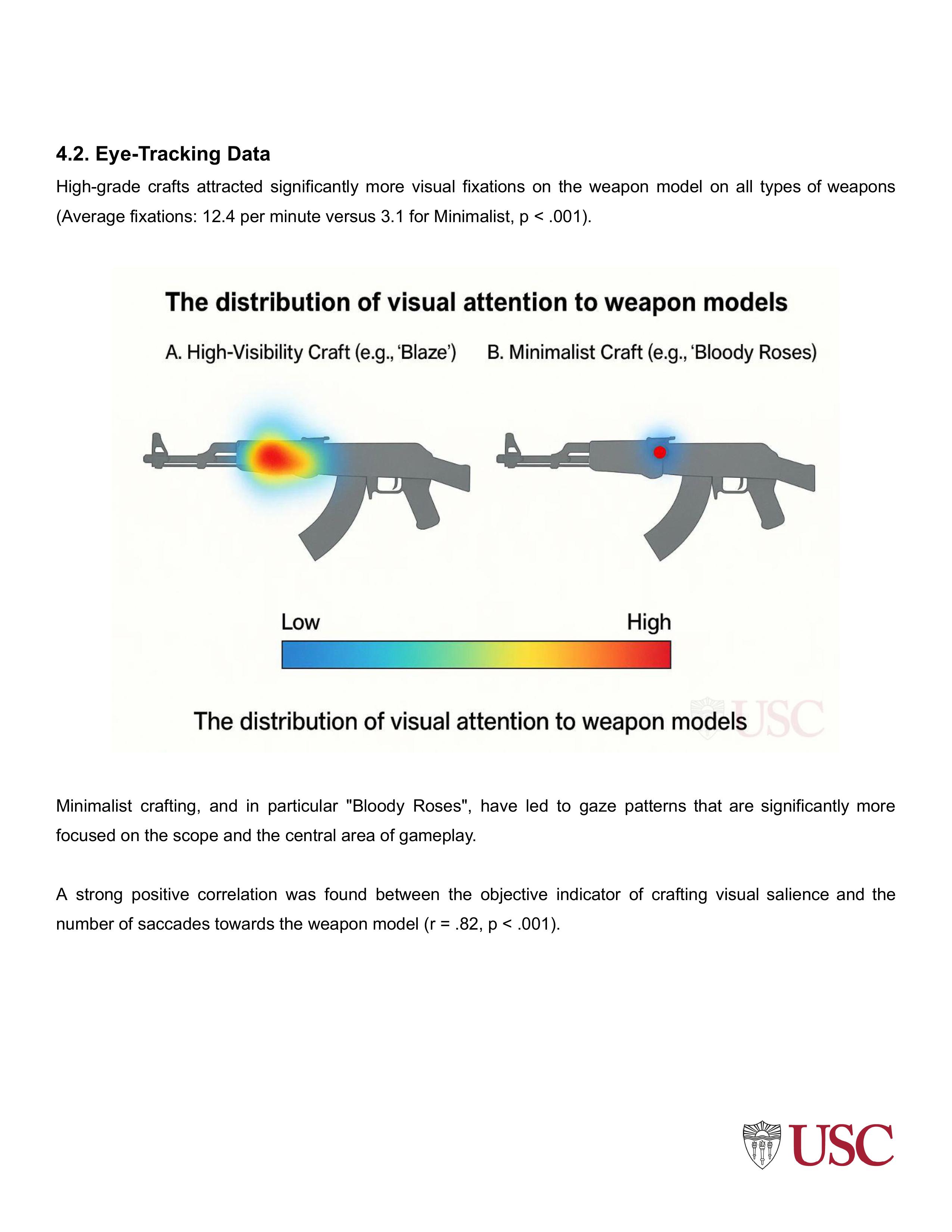 USC CS2 ENG — Изображение №11 — Графика, Промдизайн на Dprofile