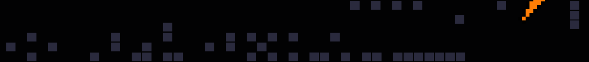 МТС Музыка — Изображение №6 — Маркетинг на Dprofile