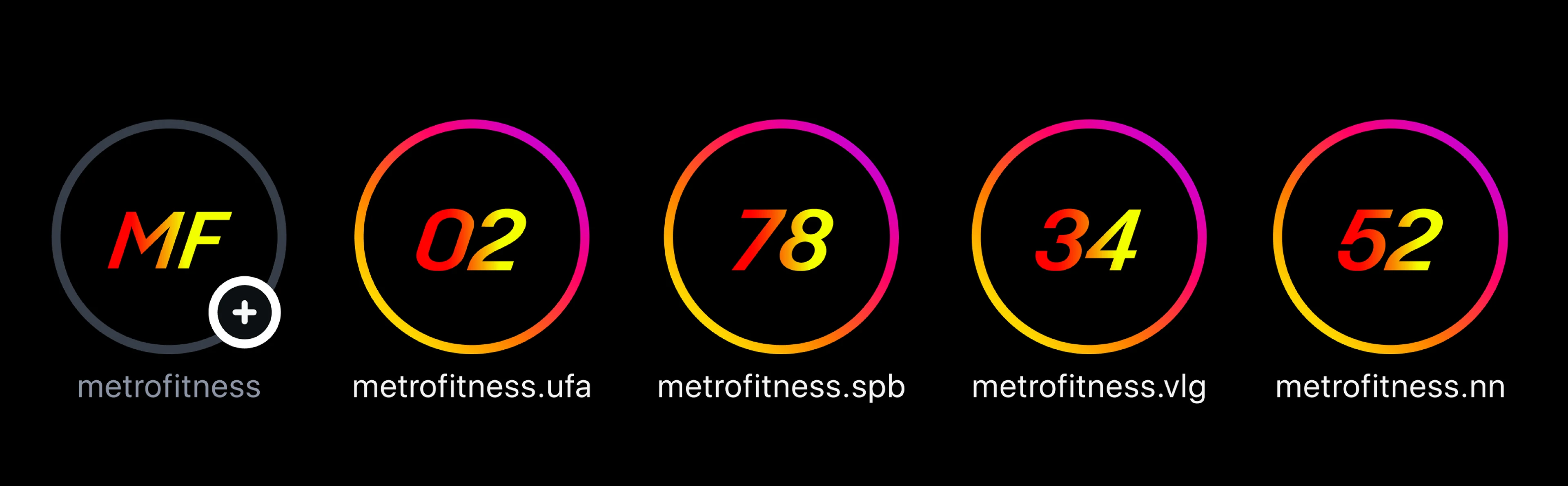METROFIТNESS | Редизайн бренд-лоукостера фитнес-клубов — Изображение №14 — Брендинг, Нейро на Dprofile